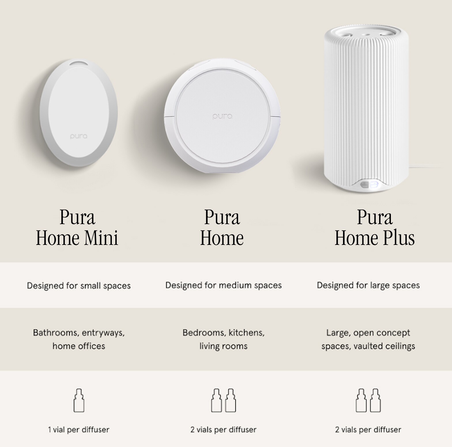 Pura 900-01037 Diffusers-Essential-Oils - View #5
