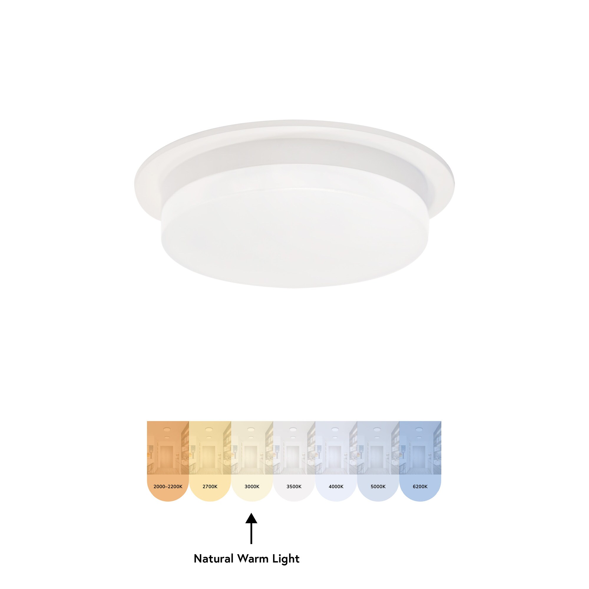 Stockton Slim White Aluminum LED Flush Mount for Indoor/Outdoor