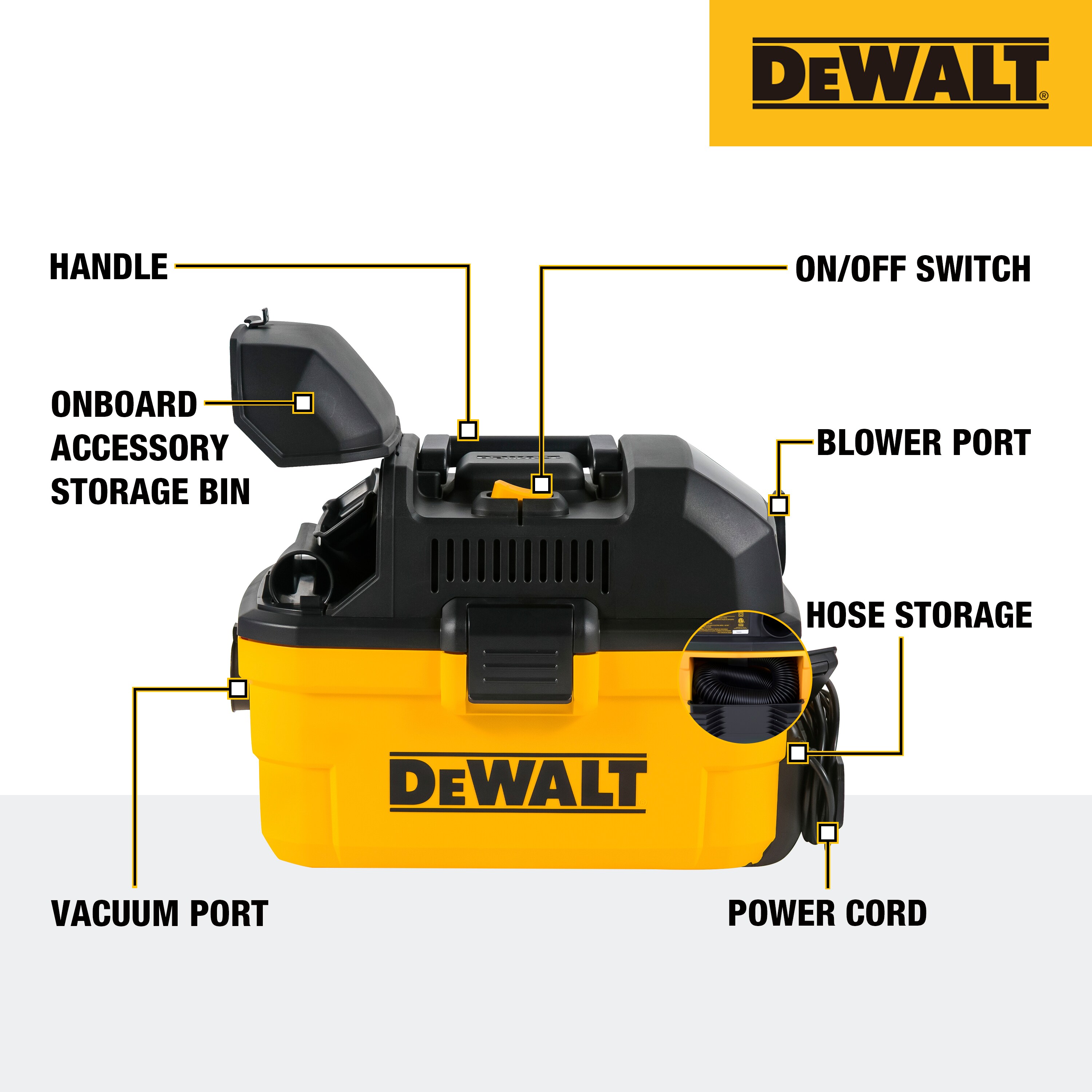 DEWALT DXV04T m100960 - View #12