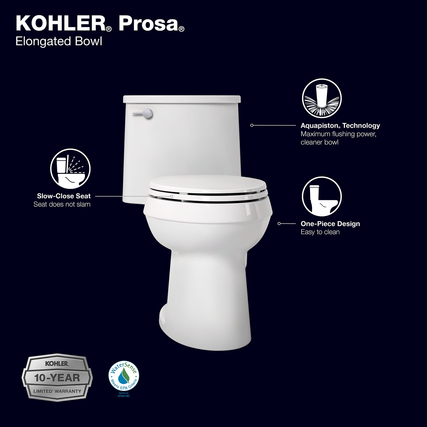 KOHLER Prosa White Elongated Chair Height Soft Close 1-Piece Toilet 12 ...