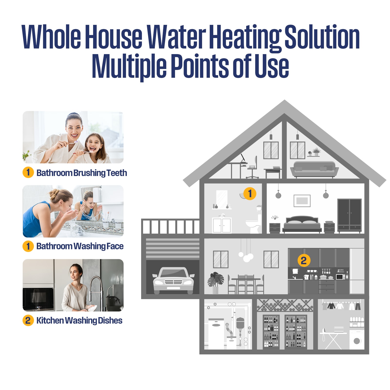 Westinghouse ET011KA3G Gas-Water-Heaters - View #9