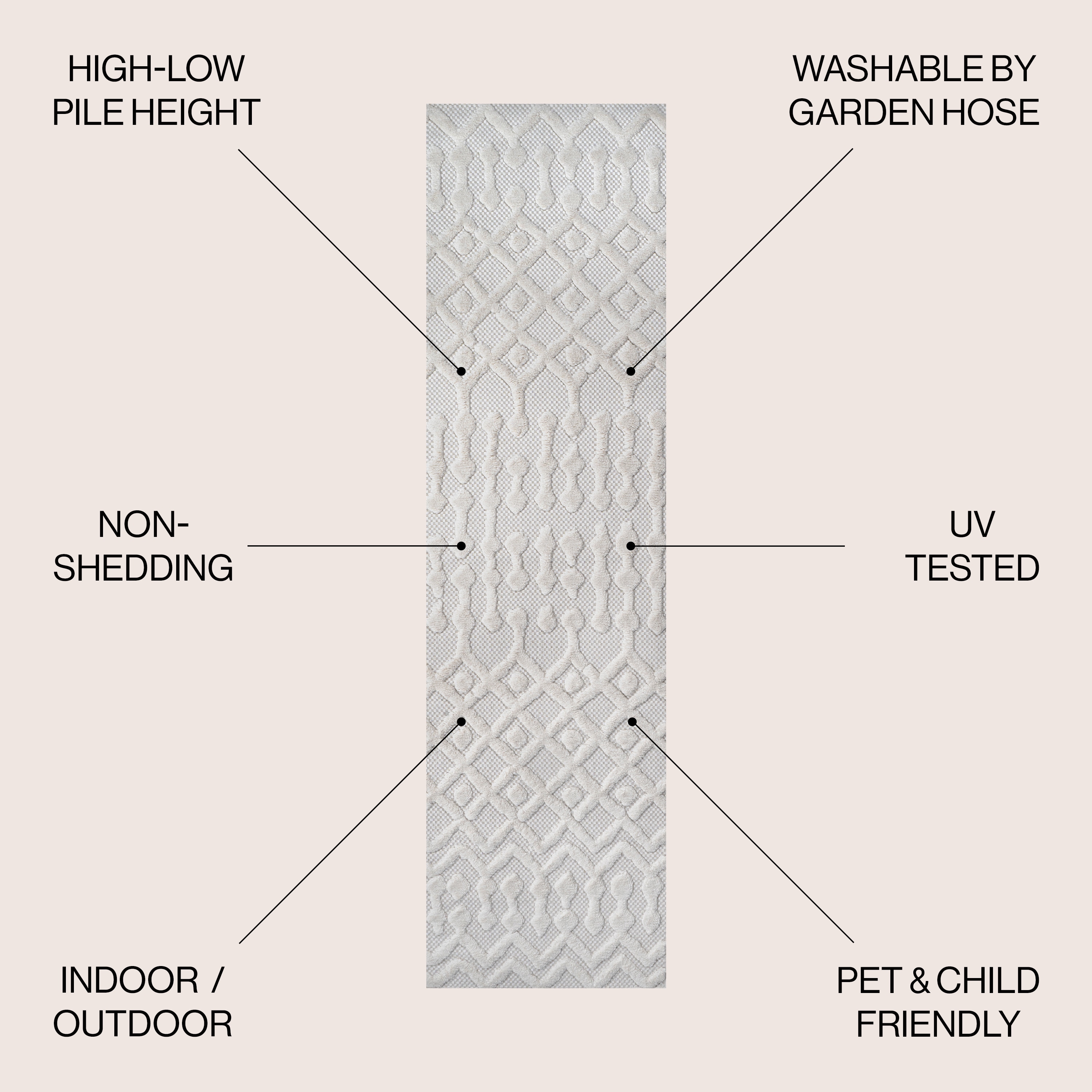 JONATHAN  Y IBZ103D-28 rugs - View #3
