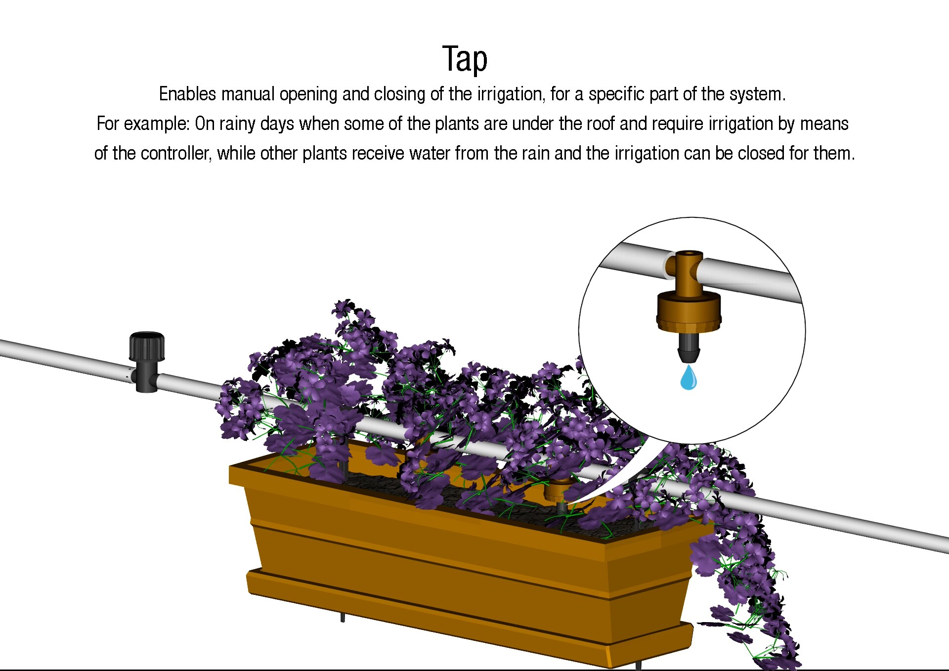 Galcon GAKTSPT9UUS Drip-Irrigation-Kits - View #5