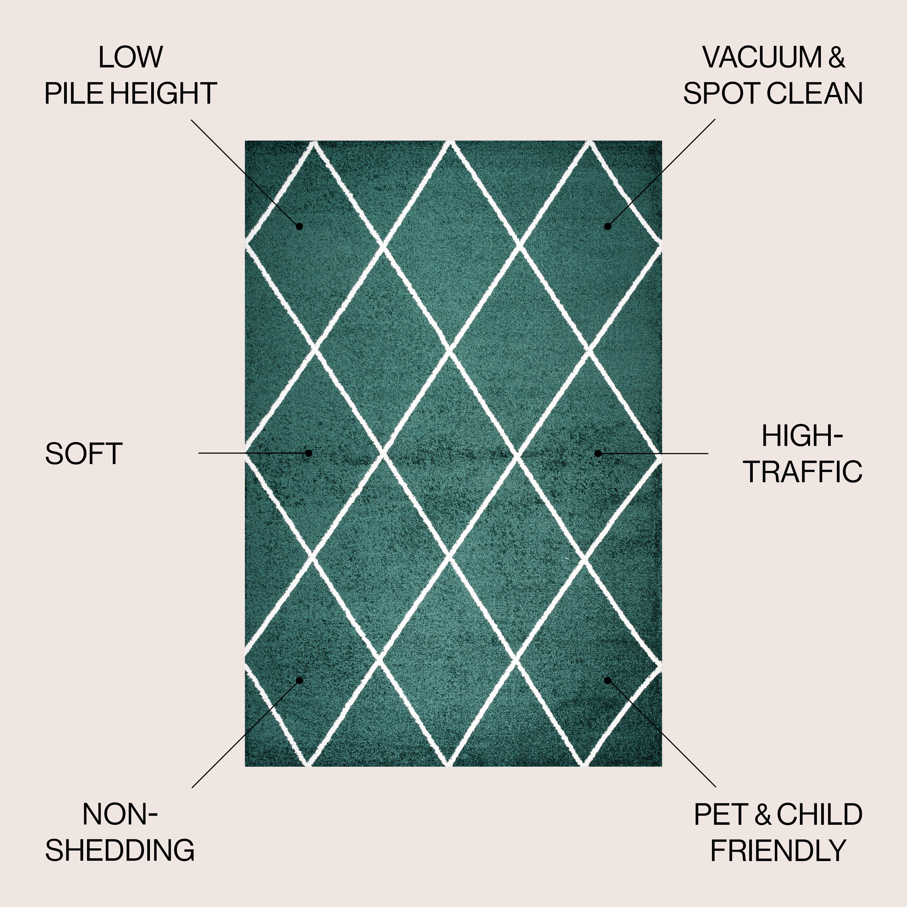 JONATHAN  Y SEU102D-5 rugs - View #3