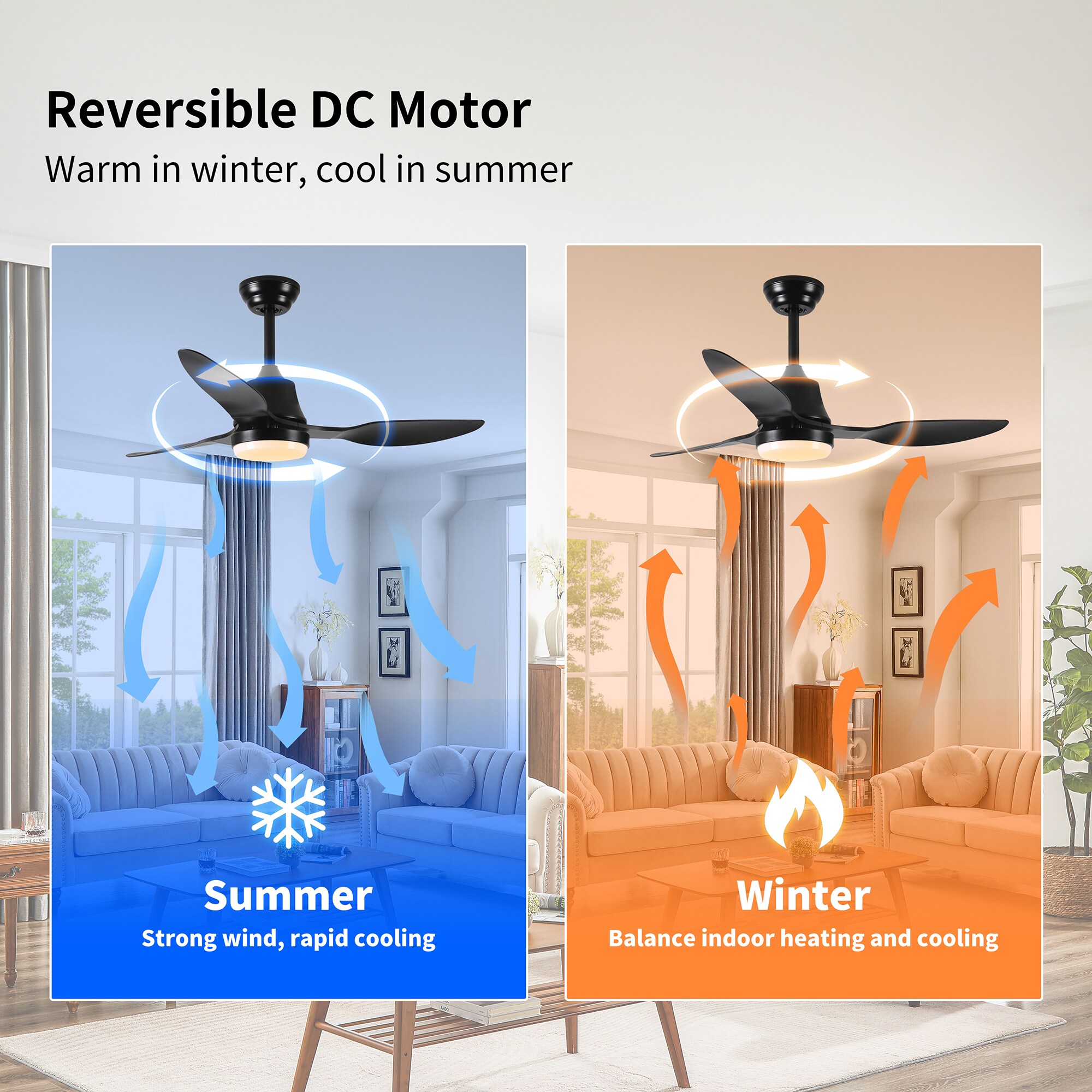 SINOFURN SYB570095WT Ceiling-Fans - View #3