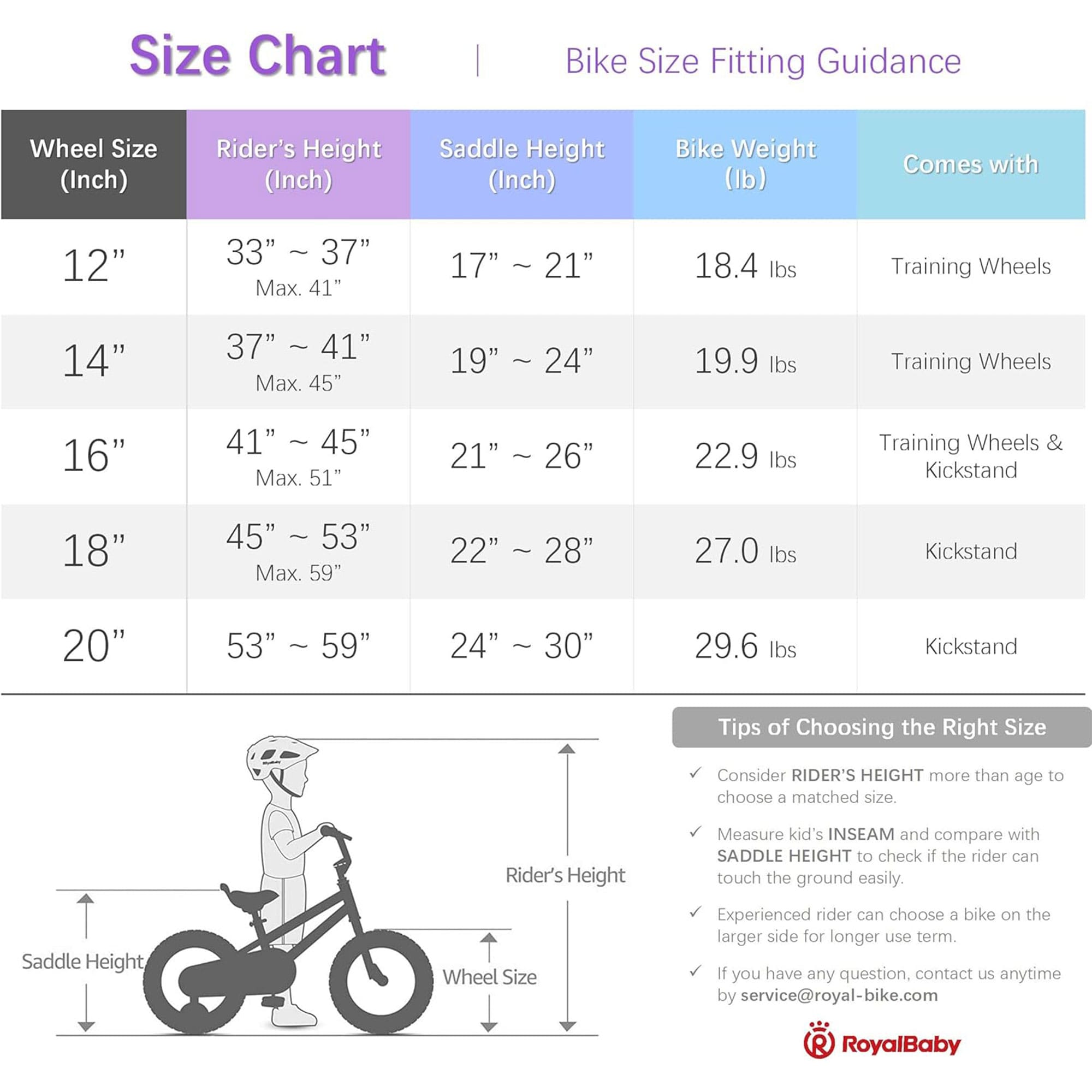 Royal Baby 324531 bikes - View #2