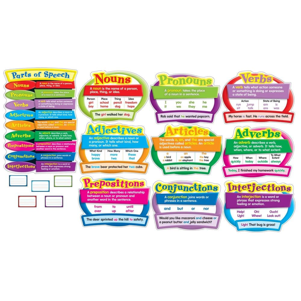 carson-dellosa-education-parts-of-speech-bulletin-board-set-grade-2-5