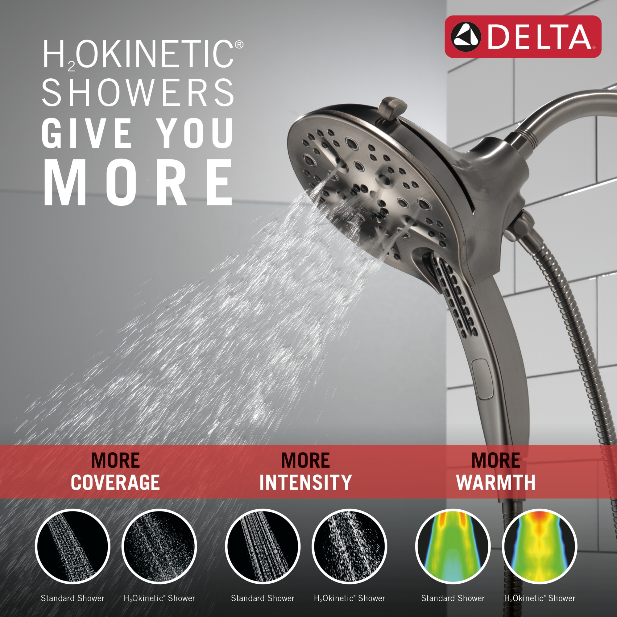 Delta 58620-KS-PR25-PK Fixed-Showerhead - View #14