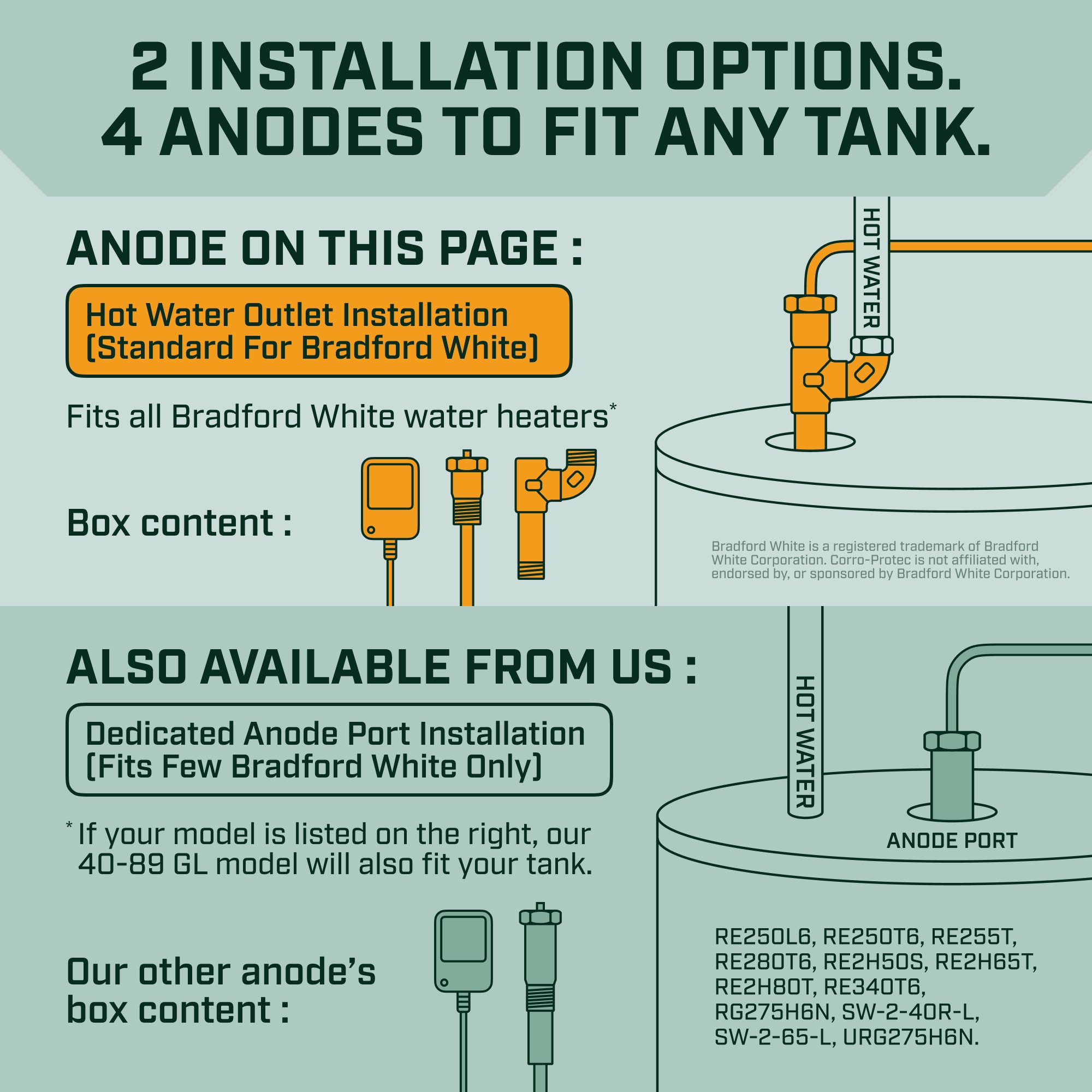 CORRO-PROTEC 96383 Water-Heater-Parts - View #5
