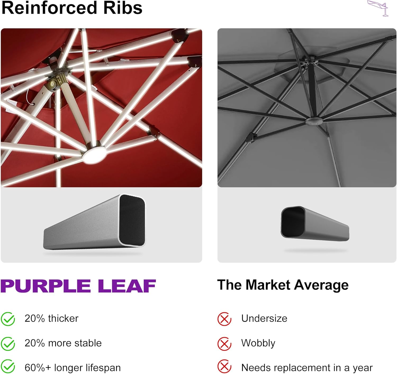 PURPLE LEAF LSGLRRDT10-TR Umbrellas-2 - View #3