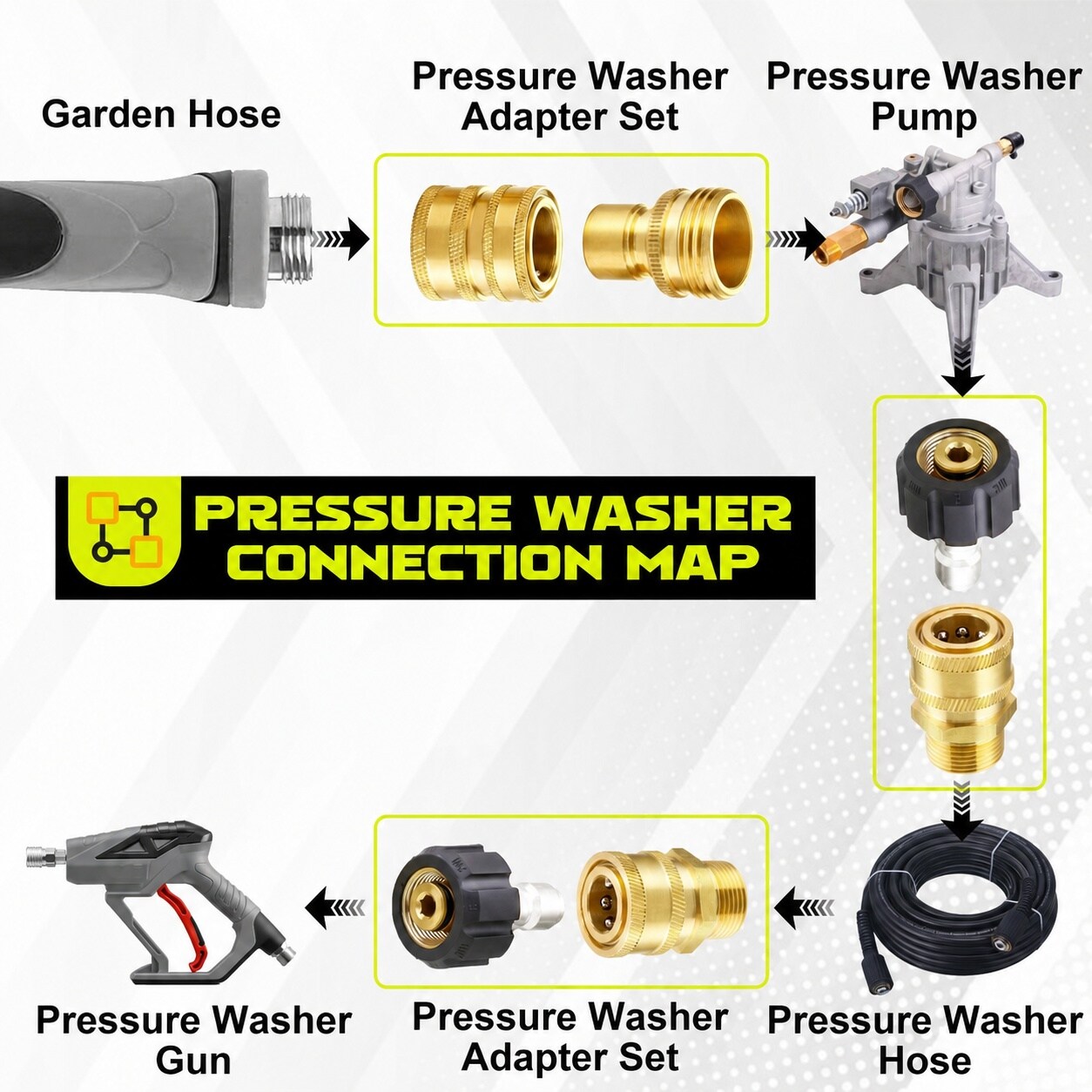 AOIZGMY LAZ0705Z108 Pressure-Washer-Parts - View #2