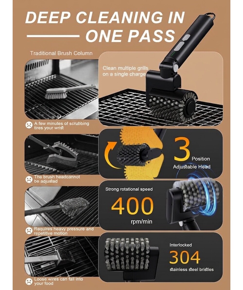Etokfoks LET89D0B9 Grill-Brushes-Cleaning-Blocks - View #2