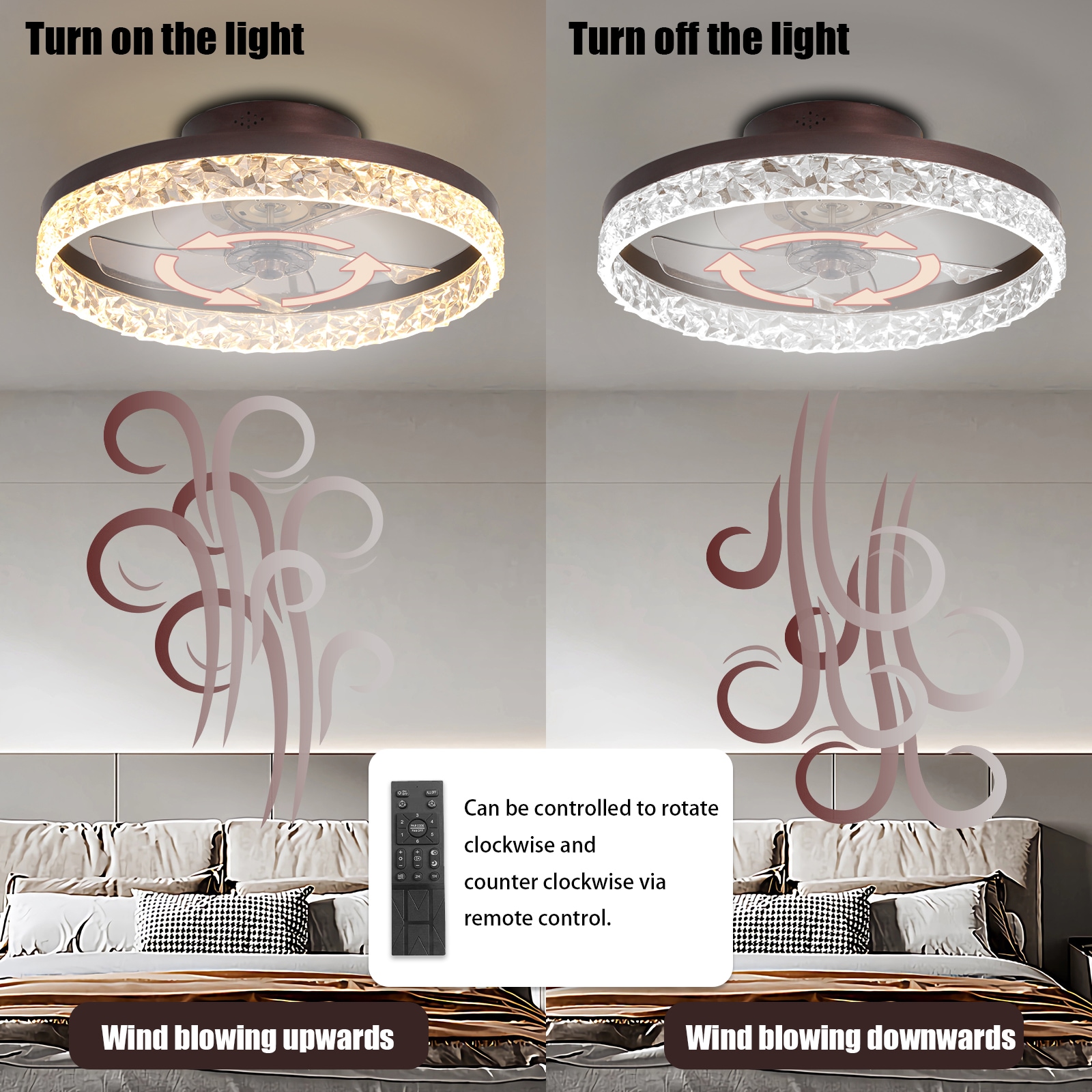 WELLFOR AMHEM-03BK Ceiling-Fans - View #5