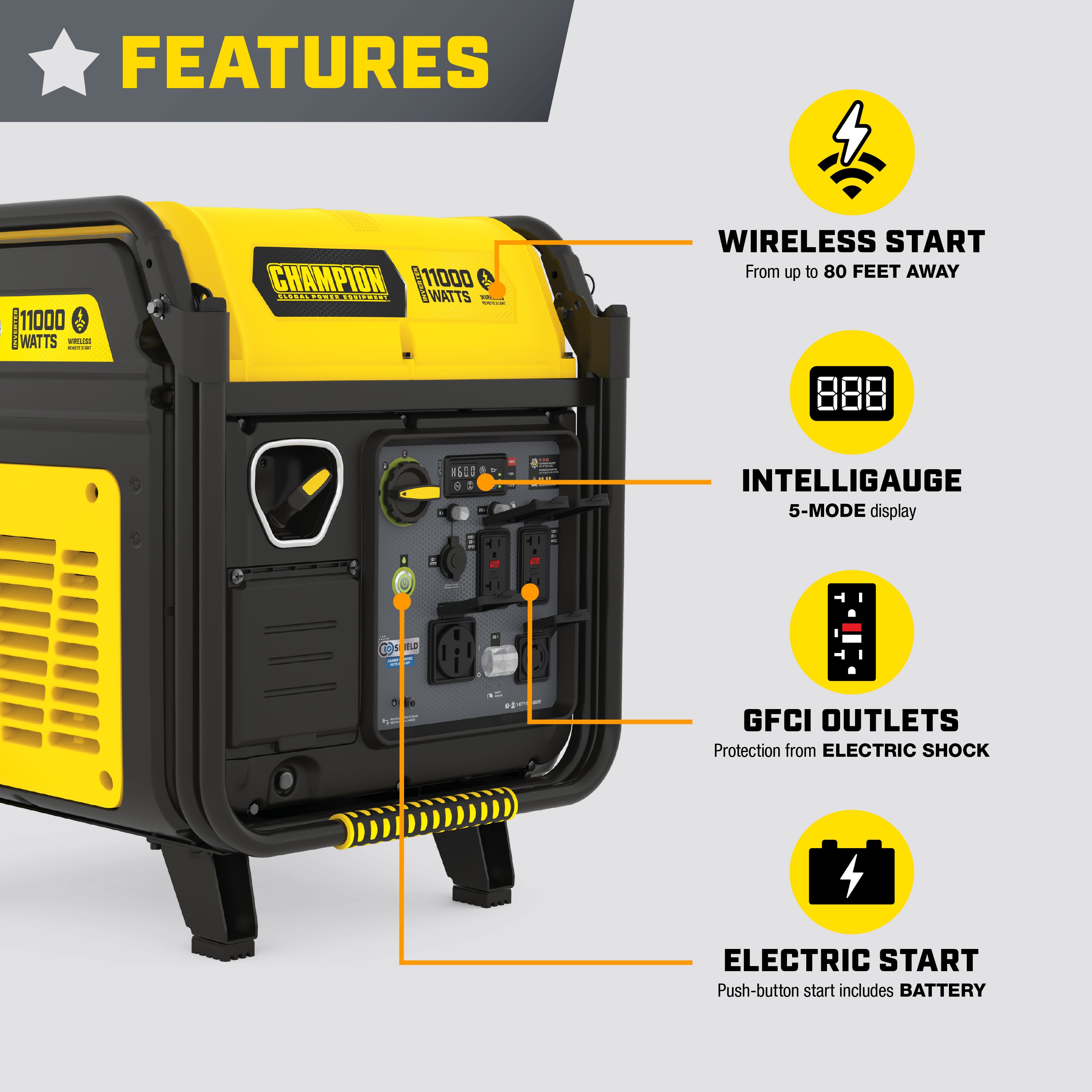 Champion Power Equipment 201407 Inverter-Generators - View #3