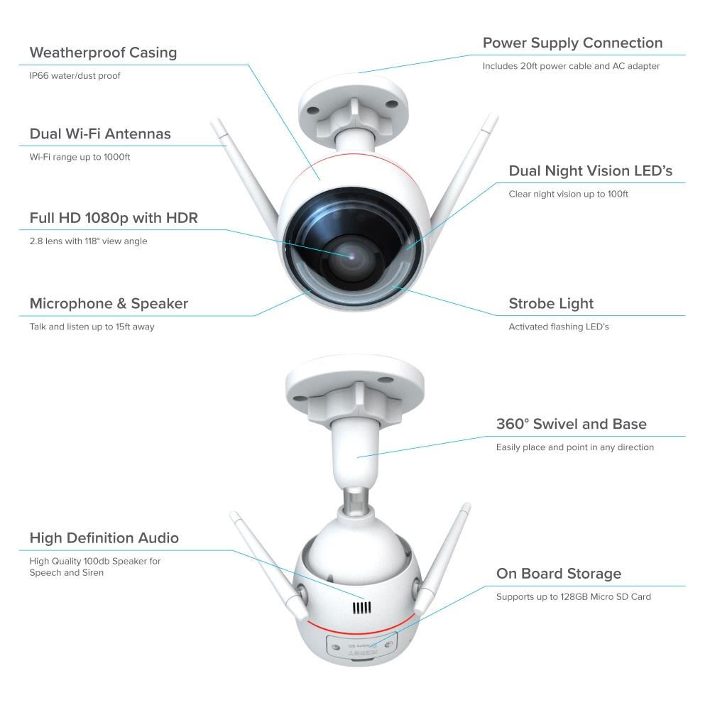 EZVIZ EZ3101B2G16 Security-Cameras - View #7