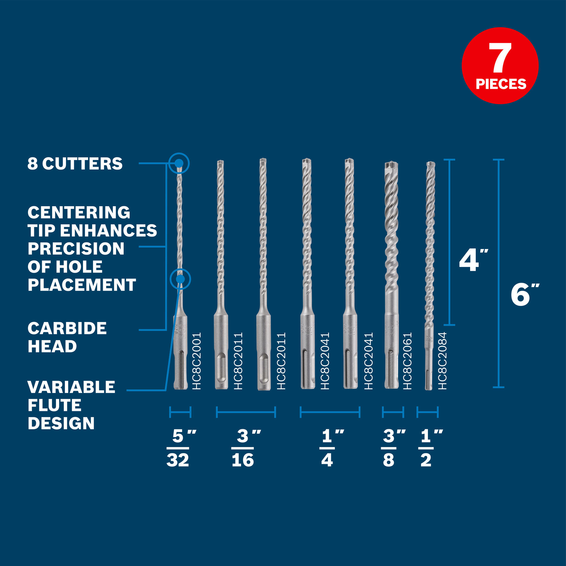 Bosch HC8CK007 Cement-Masonry-Drill-Bits - View #2