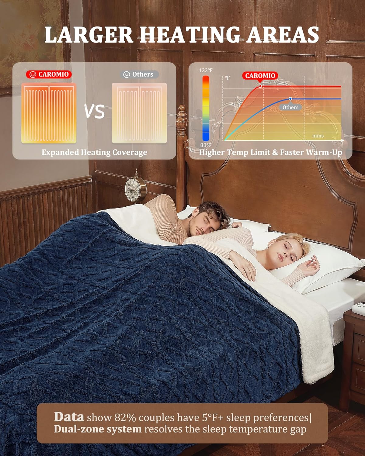 Qeetex PHK-34L885DW-KLN Blankets-And-Throws - View #4