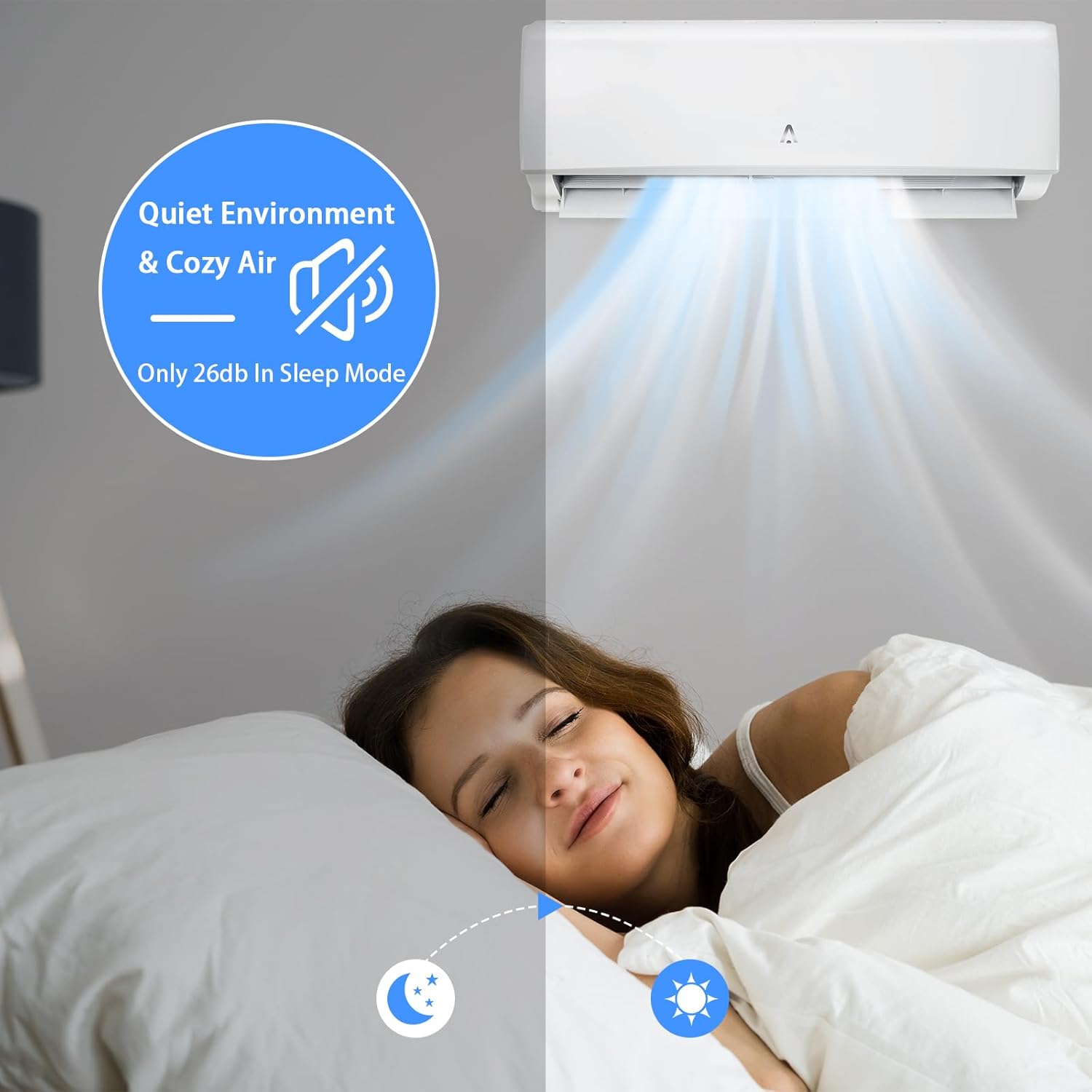 Qeetex BBJ-PHO12V74BQ3 Portable-Air-Conditioners - View #5