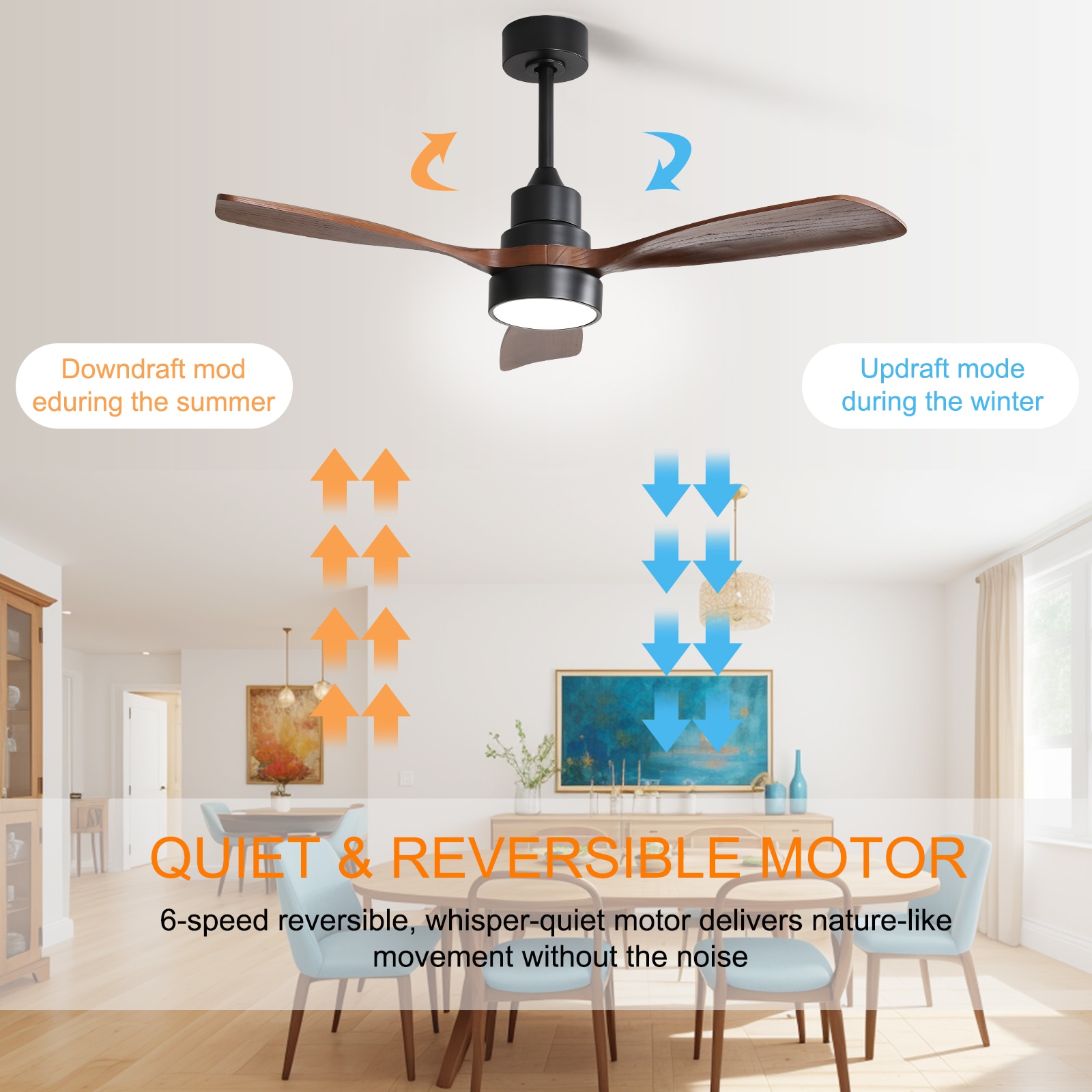 Sofucor LS-48K006-BK-HTM-50 Ceiling-Fans - View #5