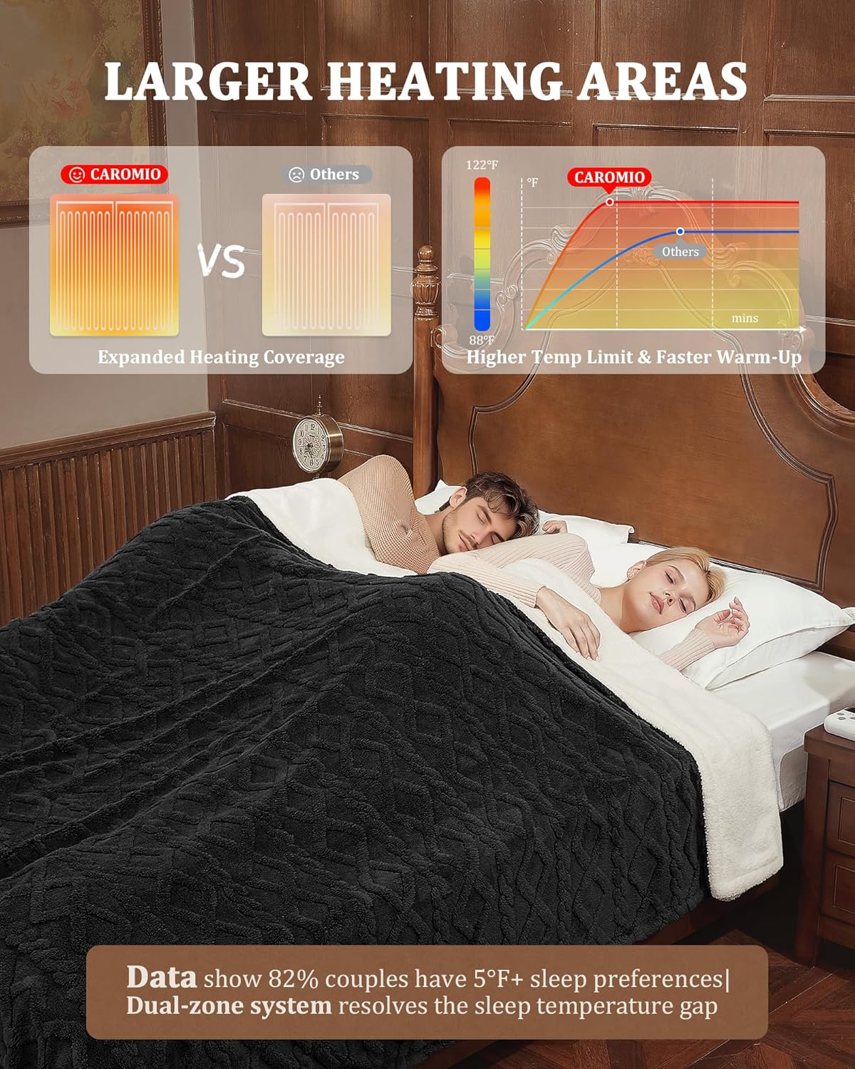 Garvee PHK-34L833SD-KLN Blankets-And-Throws - View #5