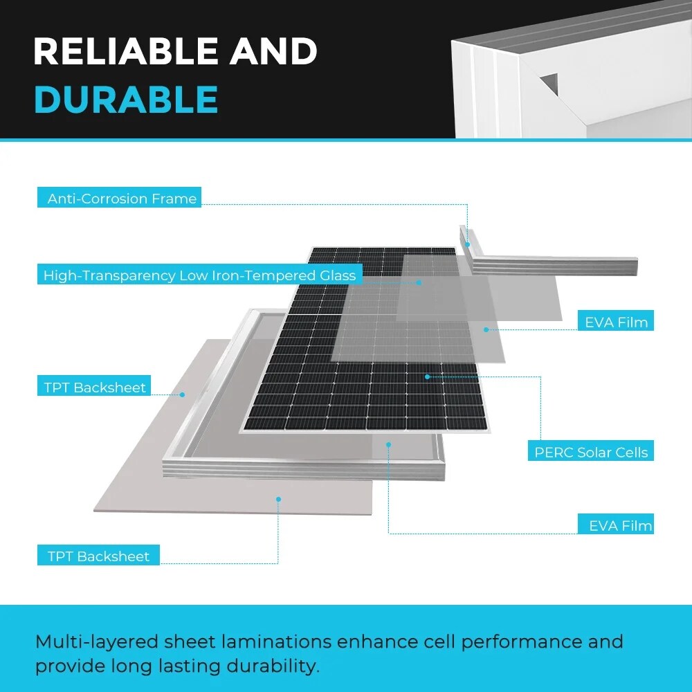 Renogy RSP550D-144X2-US Solar-Panels - View #5