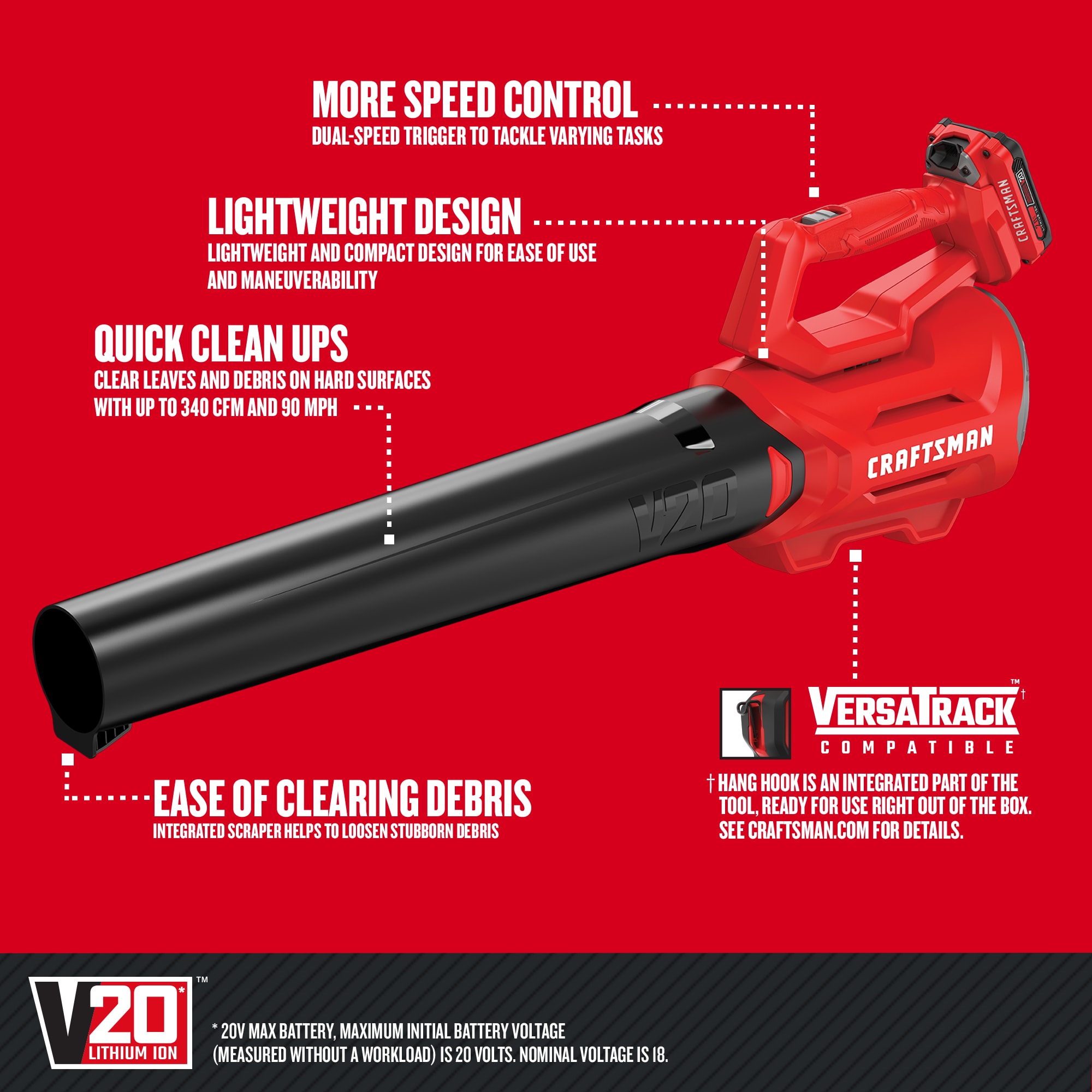 CRAFTSMAN CMCBL700D1 Cordless-Electric-Blowers - View #3