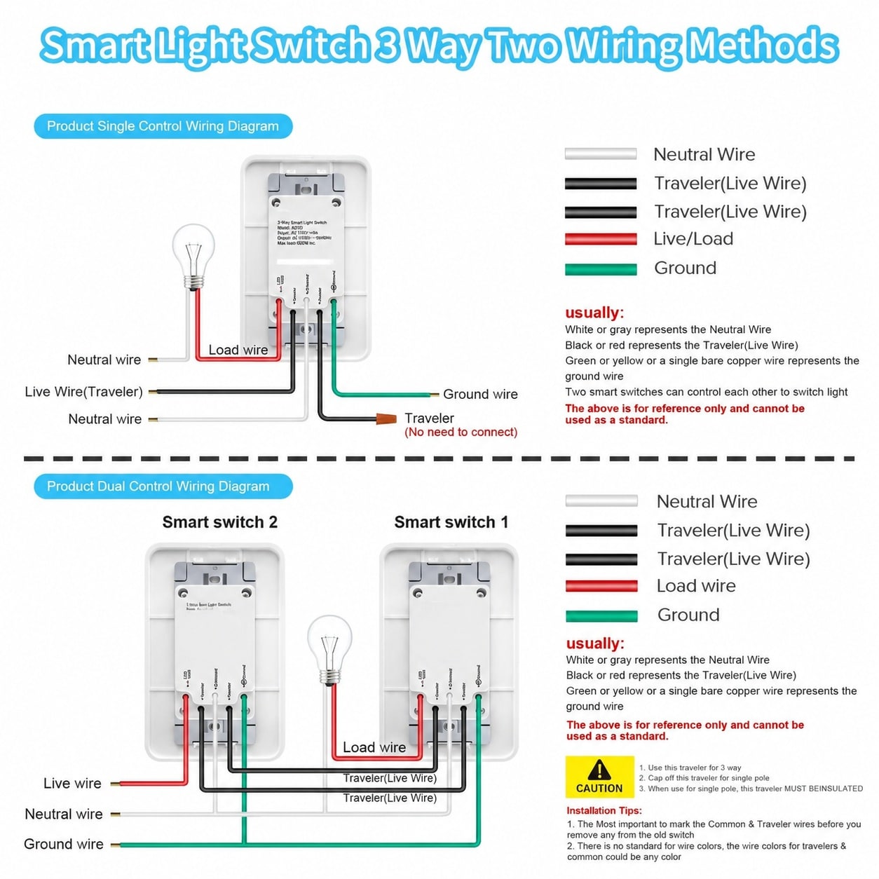 AOIZGMY LAZ0718Z069 Lighting-Controls - View #2