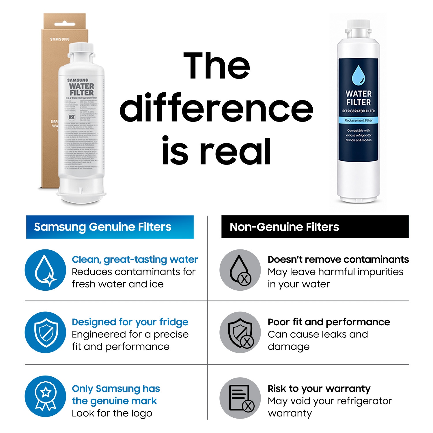 Samsung HAF-QINS Refrigerator-Water-Filters - View #4