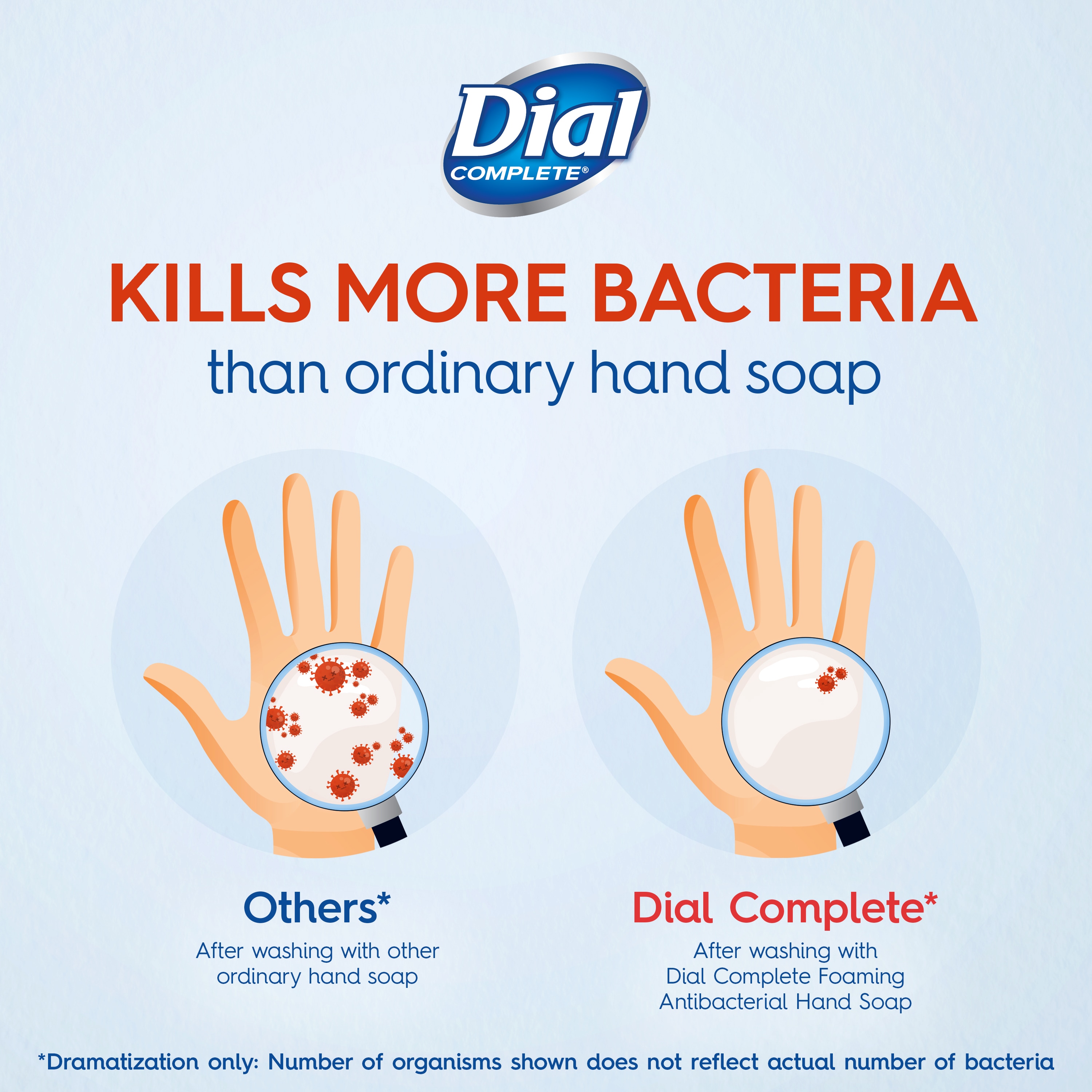 Dial 1700009026 Hand-Soap-And-Sanitizers - View #2