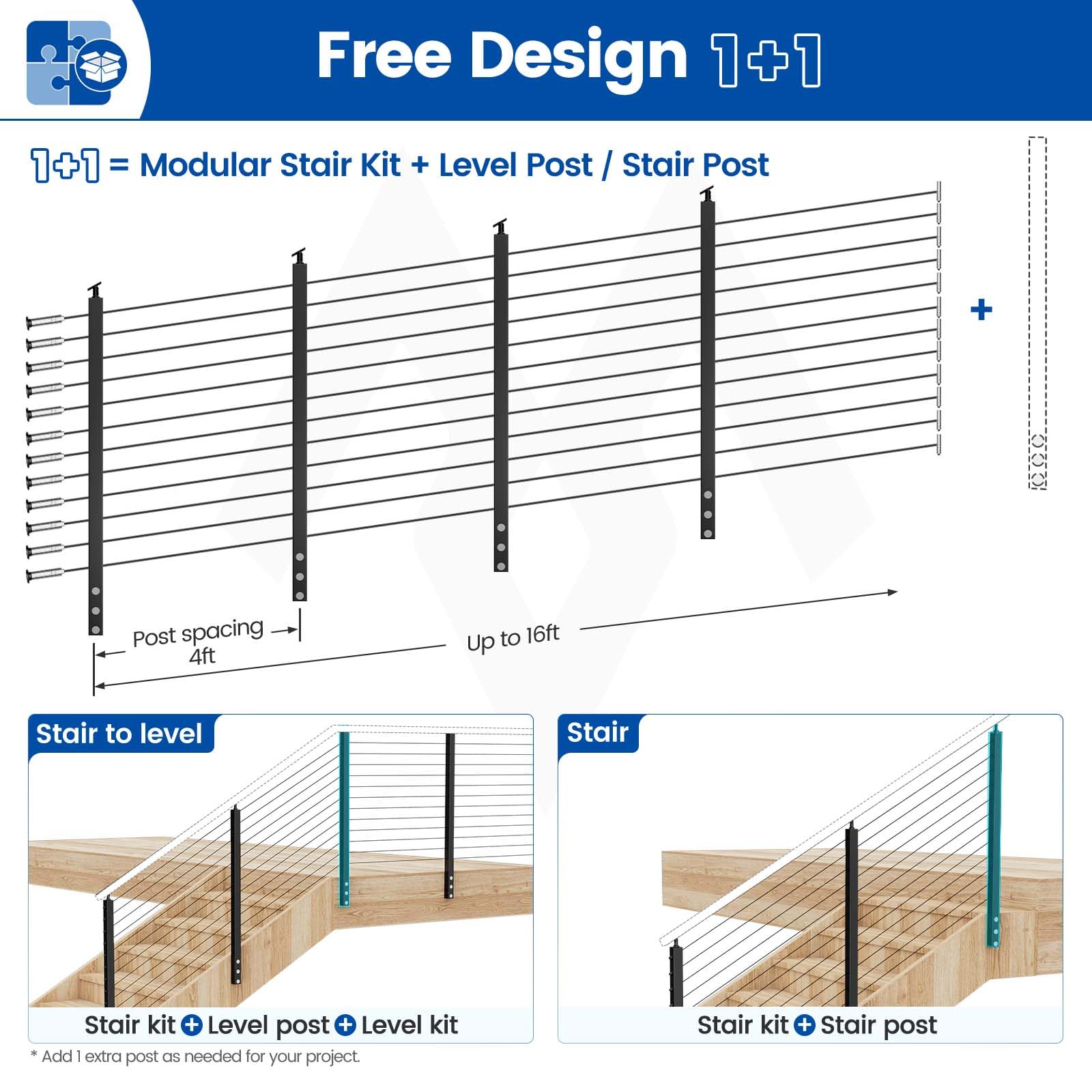 Aoibox LABRAEU3 railings - View #3