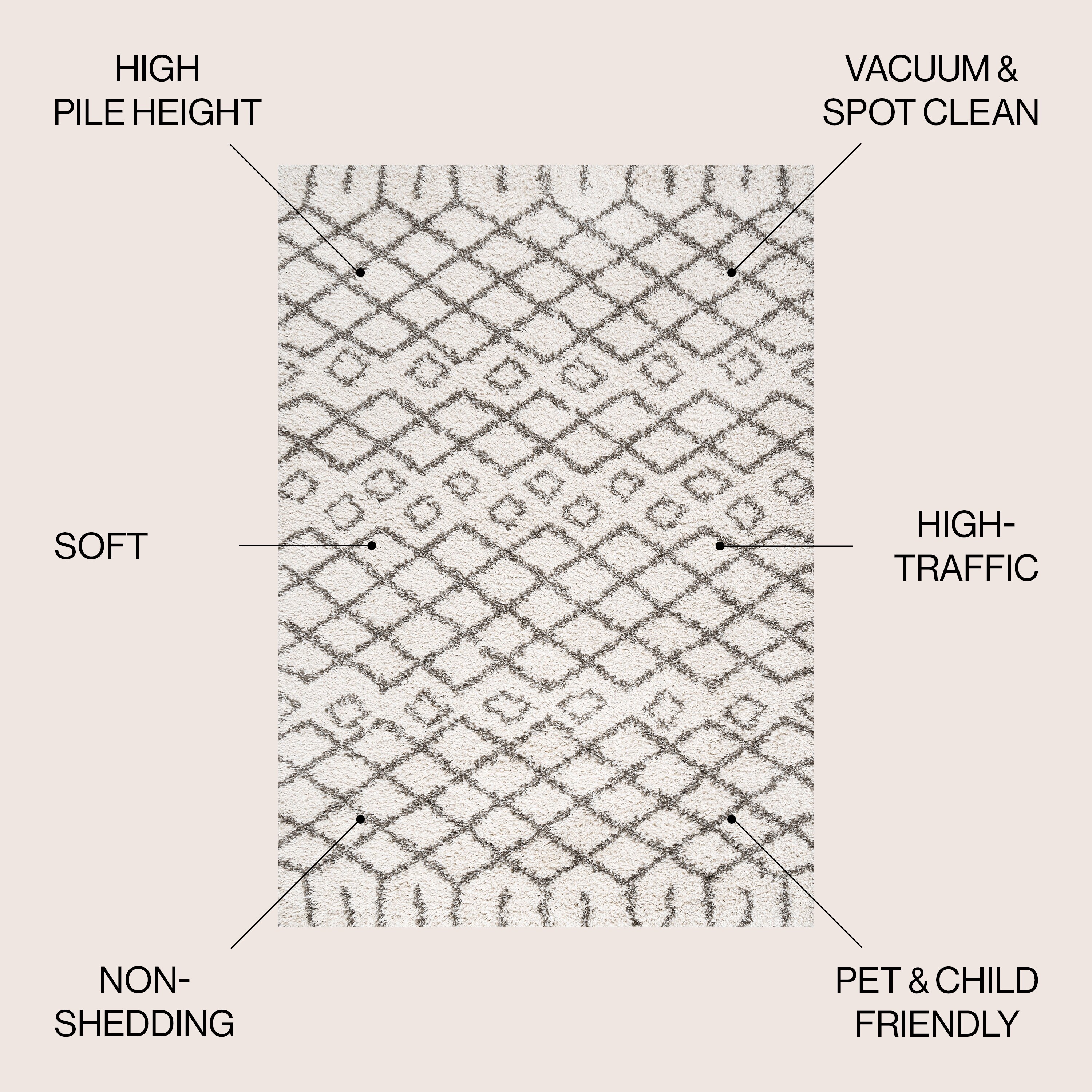 JONATHAN  Y SHG104A-5 rugs - View #3