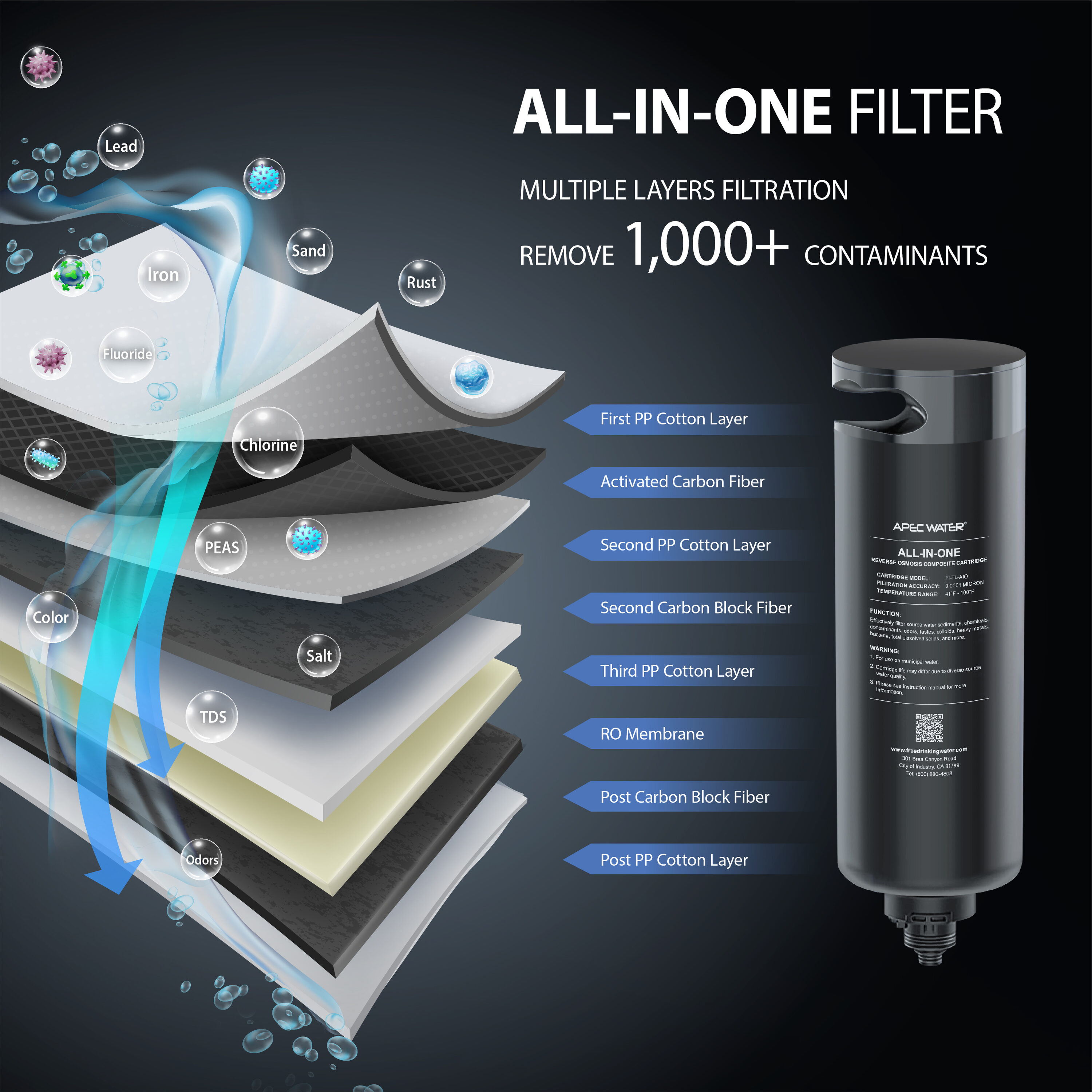 APEC Water ROTL-AIO Under-Sink-Filtration-Systems - View #7