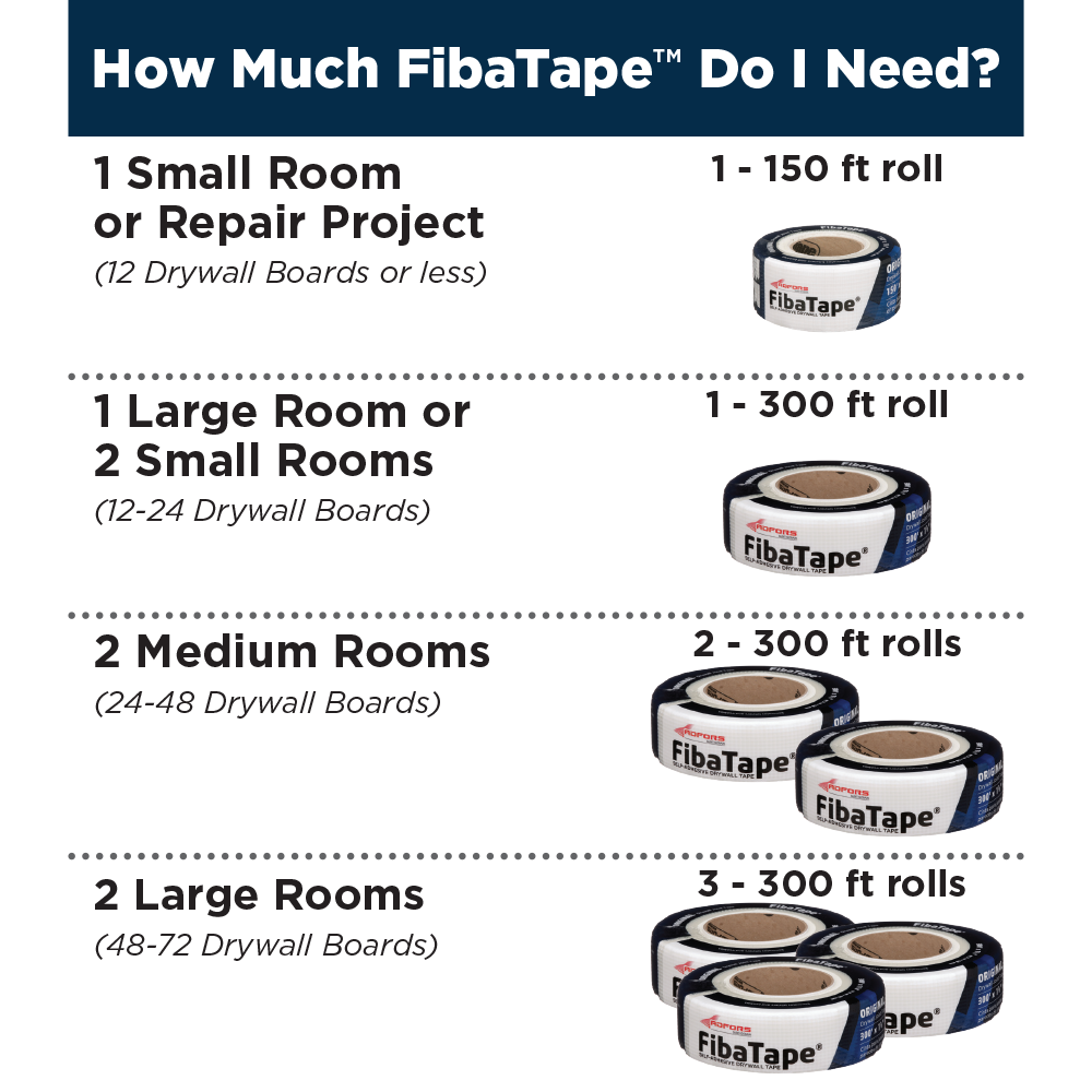 Saint-Gobain ADFORS FDW8726-U Joint-Tape - View #8