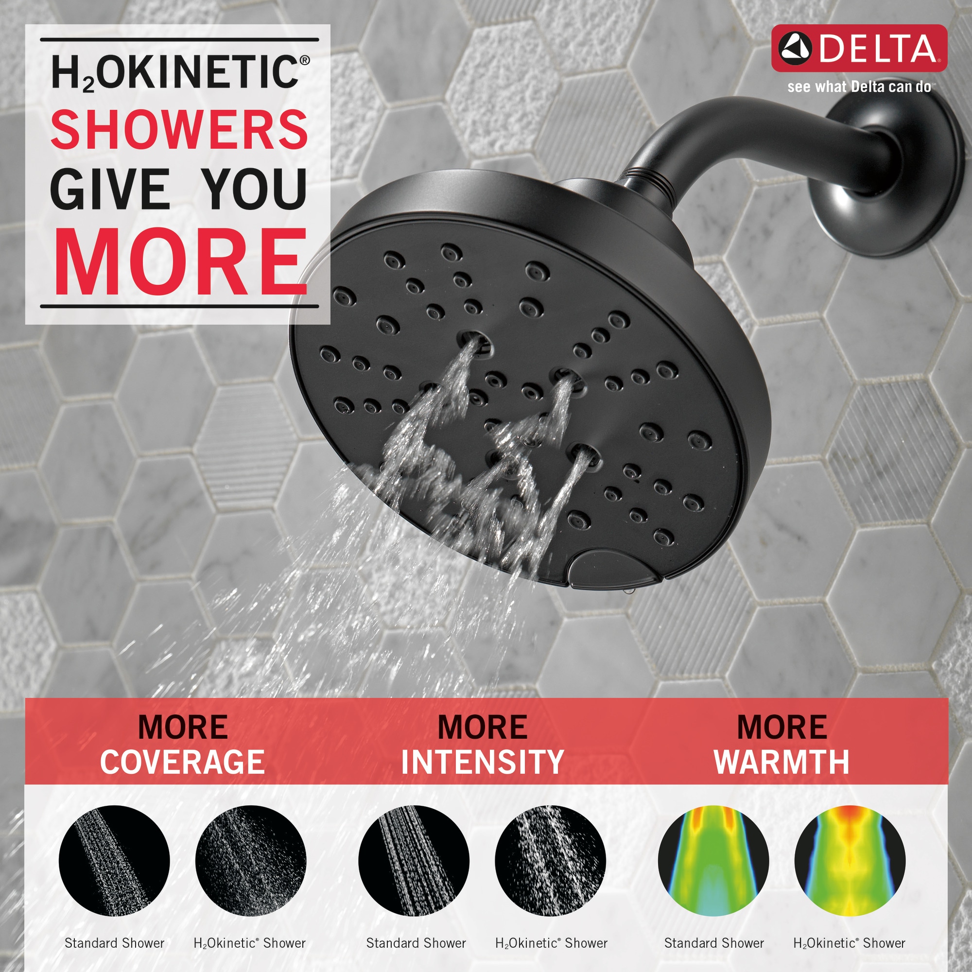 Delta 75568BL Fixed-Showerhead - View #4