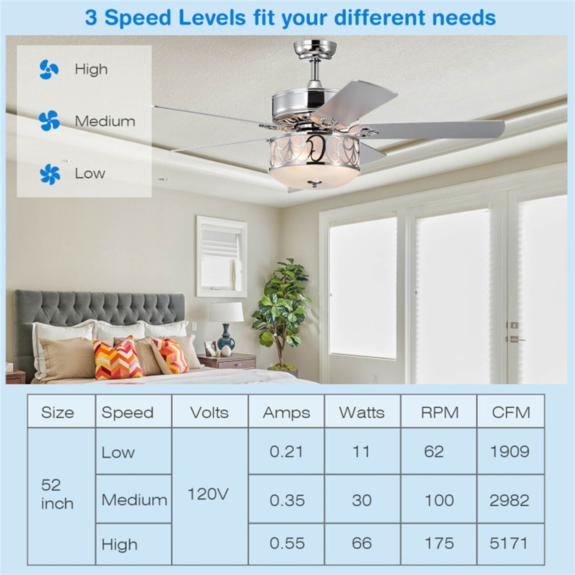 BABOOM BOM-9940ORSY Ceiling-Fans - View #4