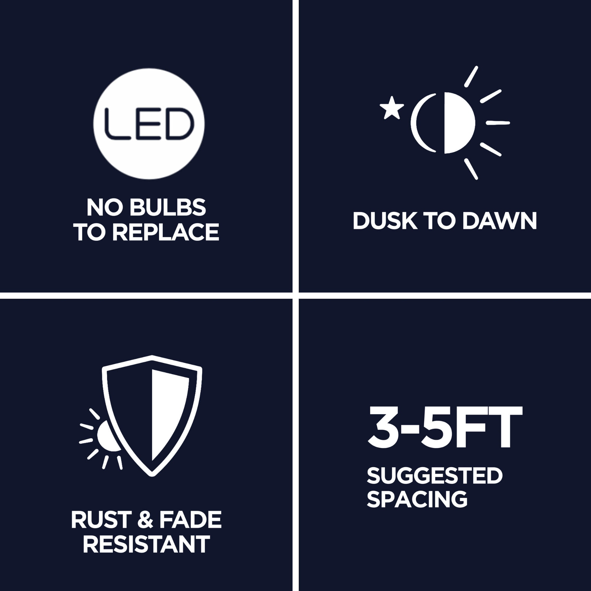 Harbor Breeze 43604 Deck-Lights - View #11