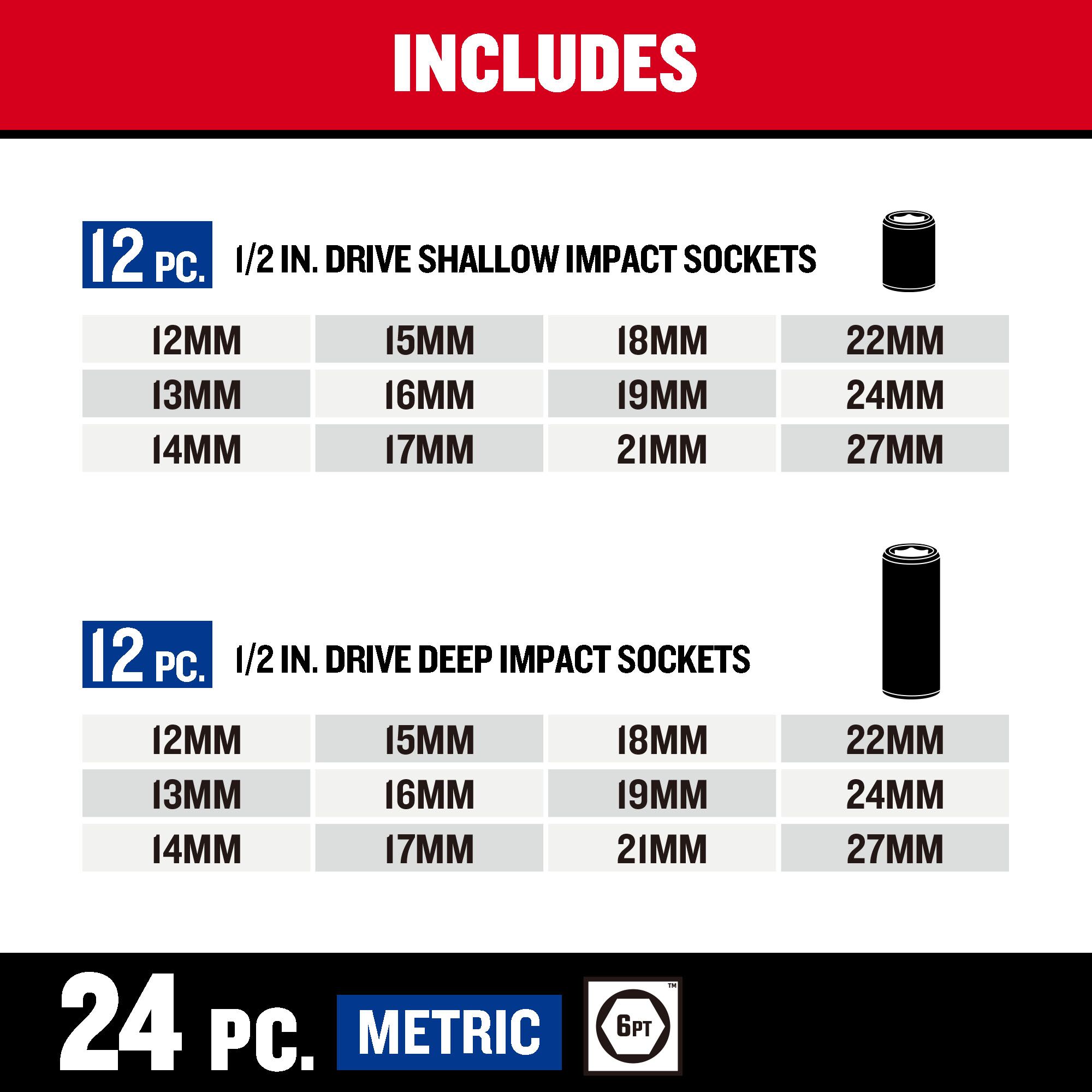 CRAFTSMAN CMMT16548 Impact-Socket-Sets - View #4