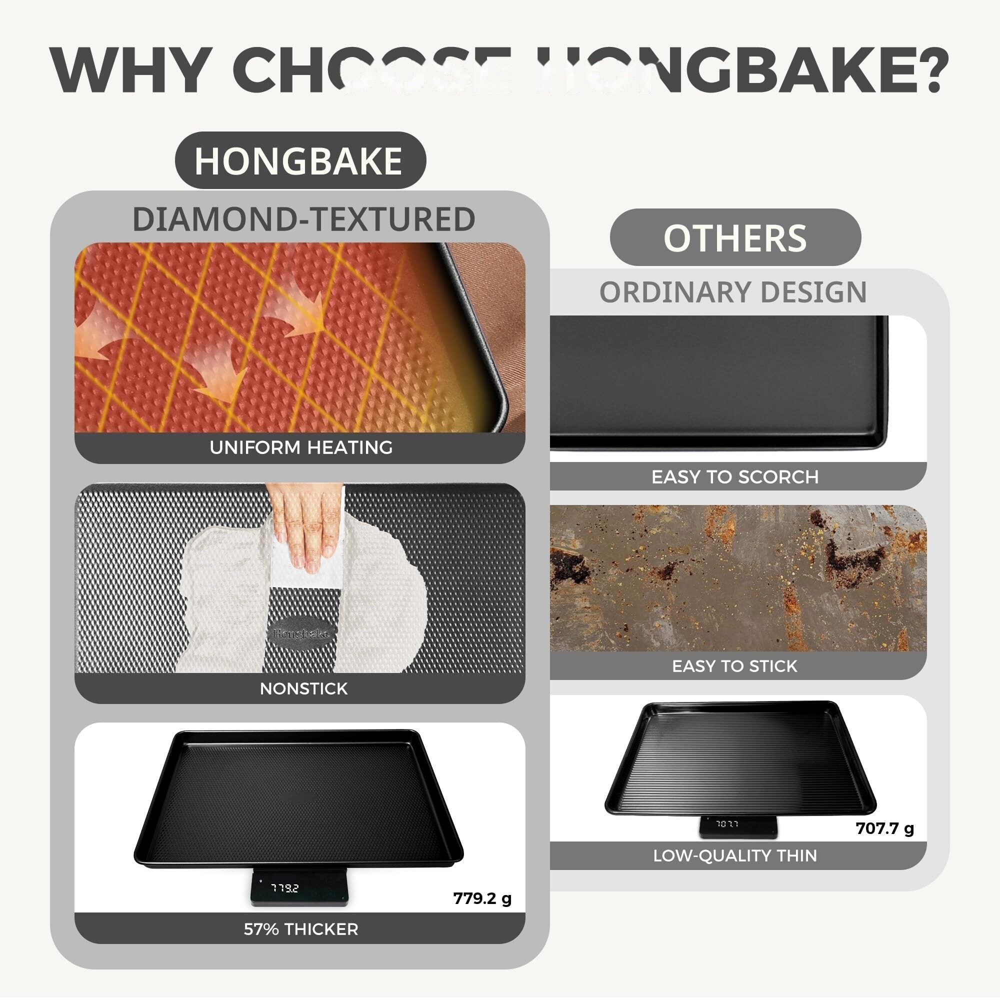 DHMHD LDH0812X183 bakeware - View #4