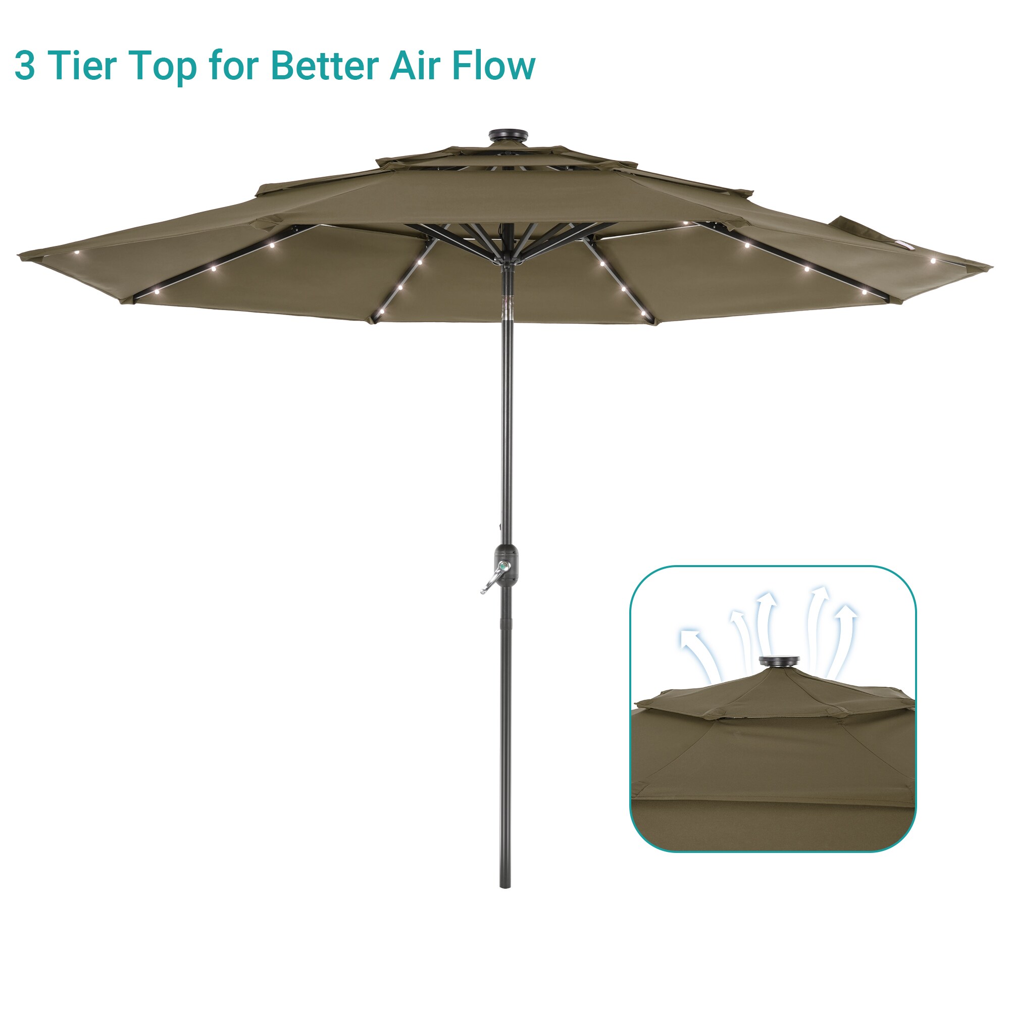 ACEGOSES LW-LED10TP Umbrellas-2 - View #3