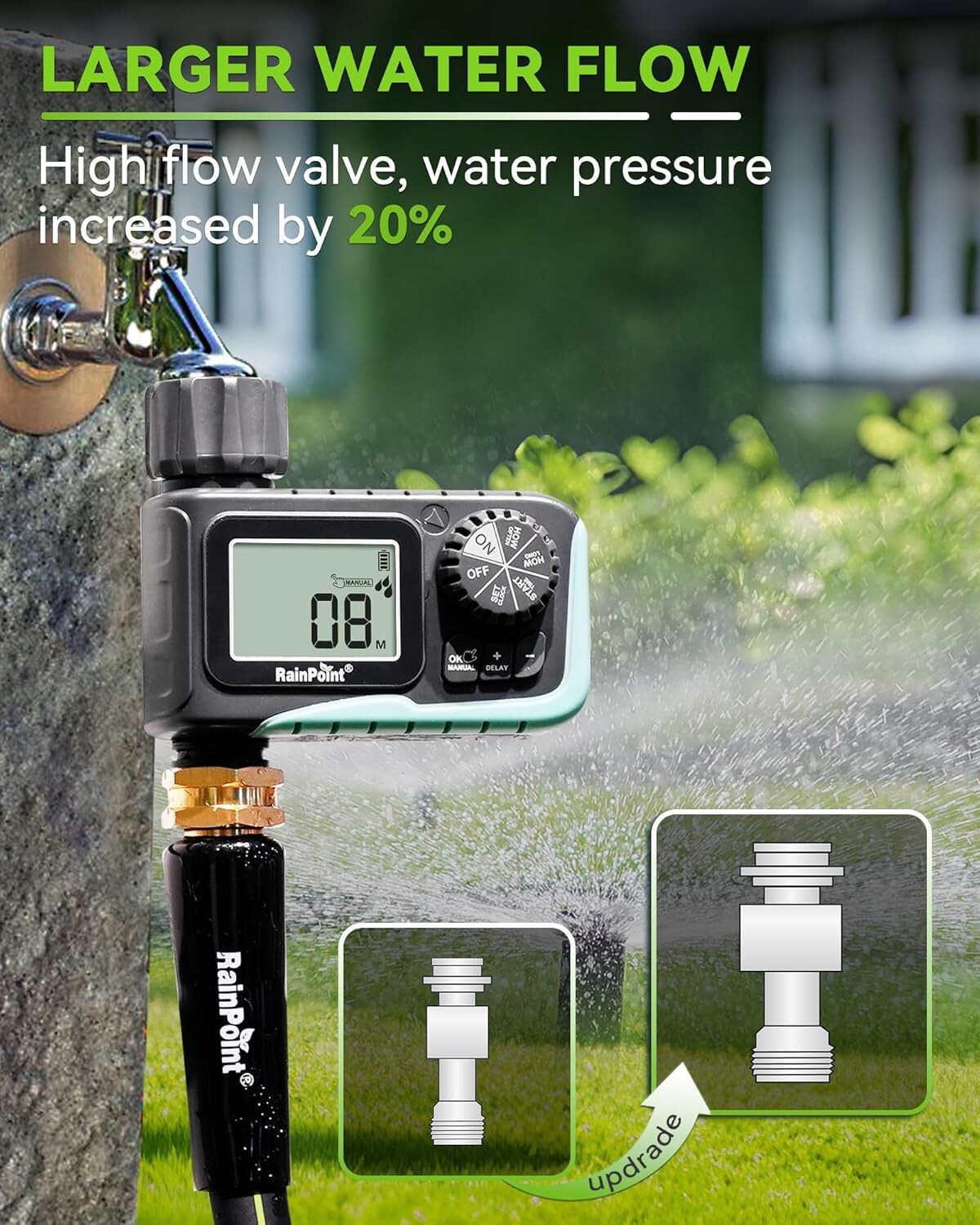 RainPoint ITV-105 Hose-End-Timers - View #6
