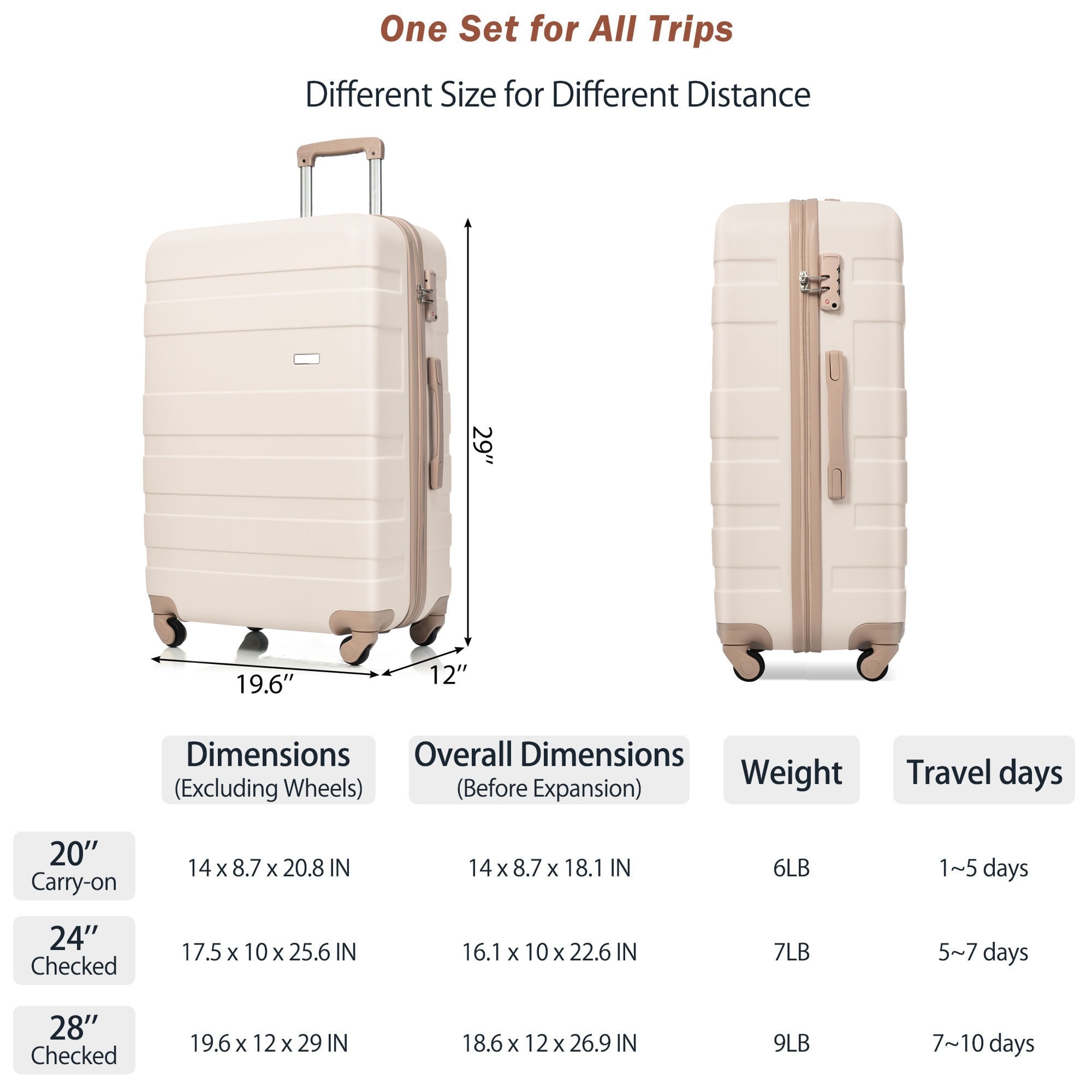 ModernLuxe L3P-N726P203164R Luggage-And-Luggage-Sets - View #4