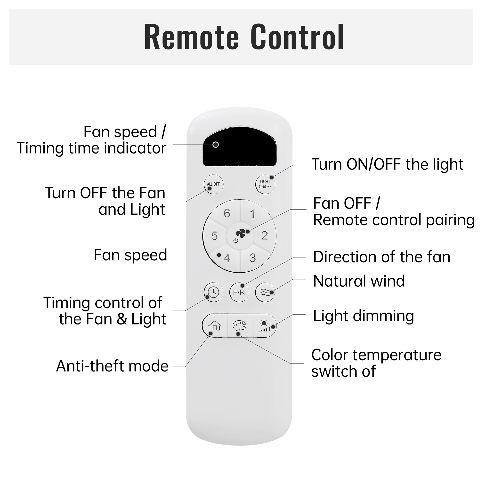  52LSP212627NK Ceiling-Fans - View #7