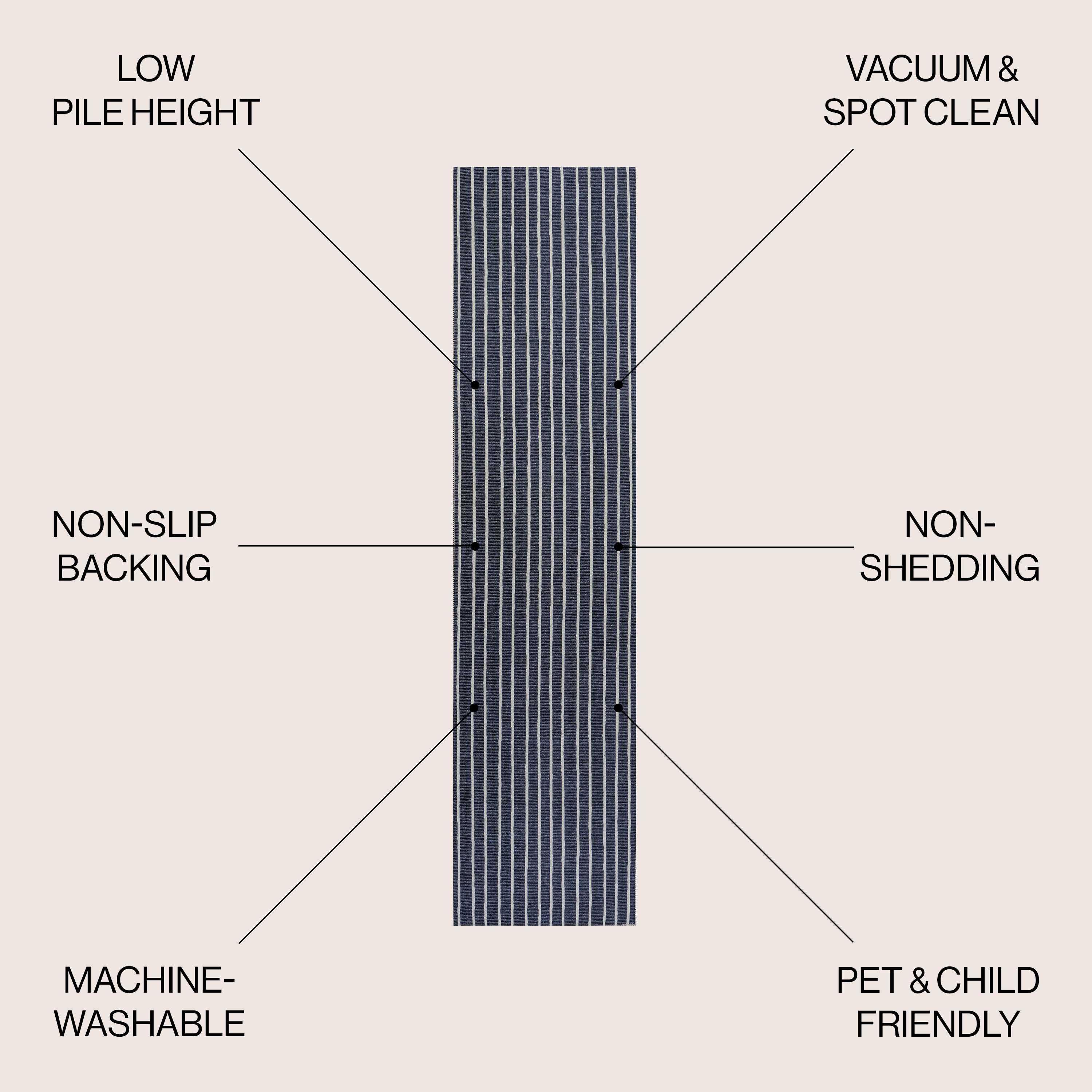 Gray and Navy Striped Machine-Washable Runner Rug