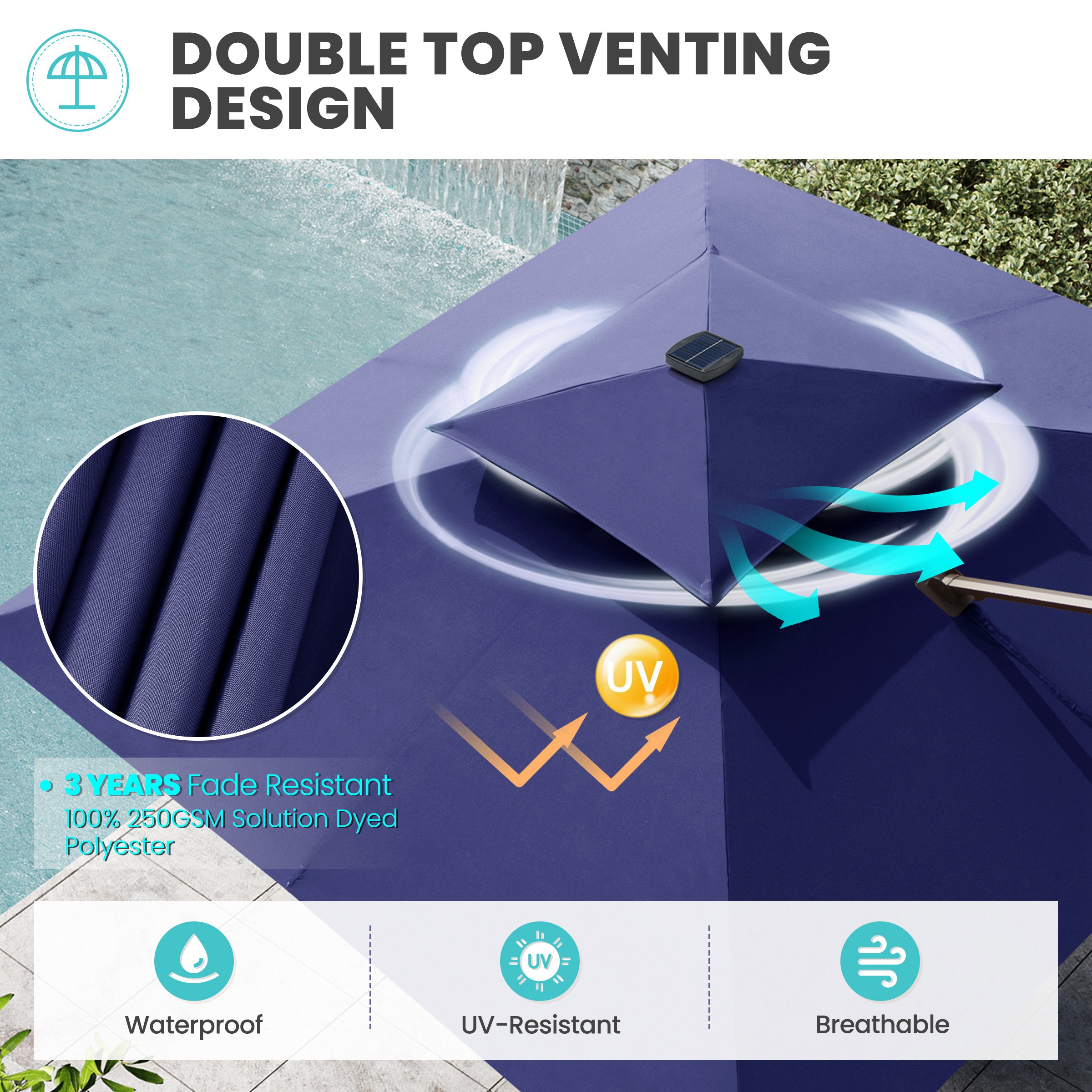 Crestlive Products CL-PU87LNAV-UB008BLK Umbrellas-2 - View #7