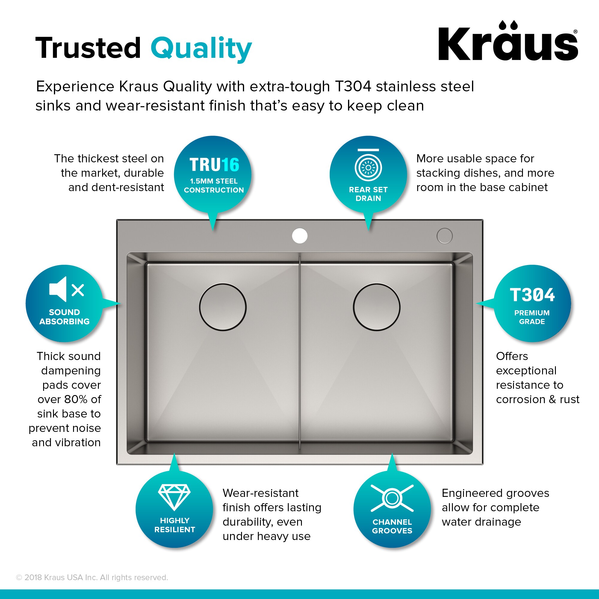 Kraus Standart Pro Dual Mount 33 In X 22 In Stainless Steel Double