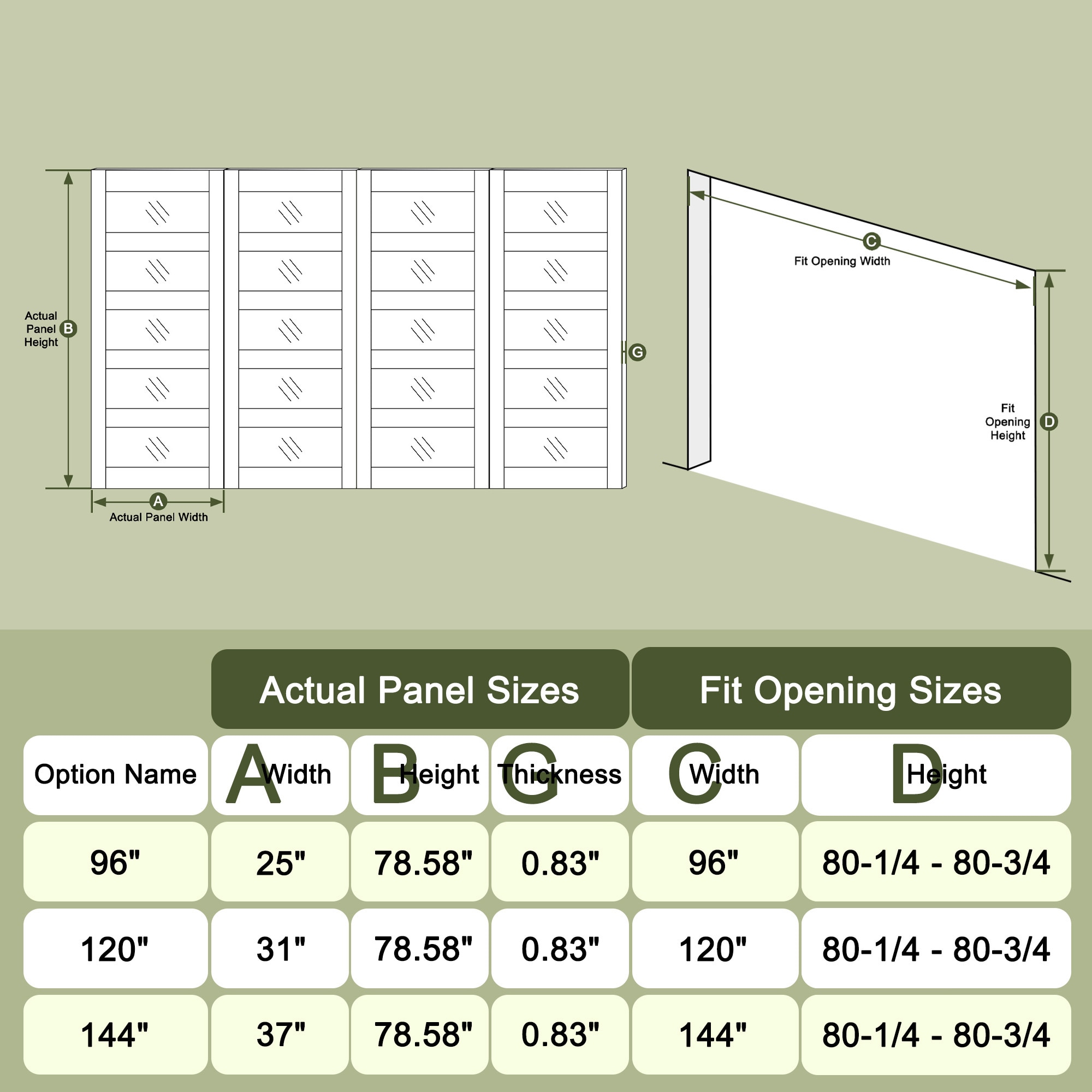 JUJUBON IN-CD-SLG-SD-5L-96 Bifold-Sliding-Closet-Doors - View #3