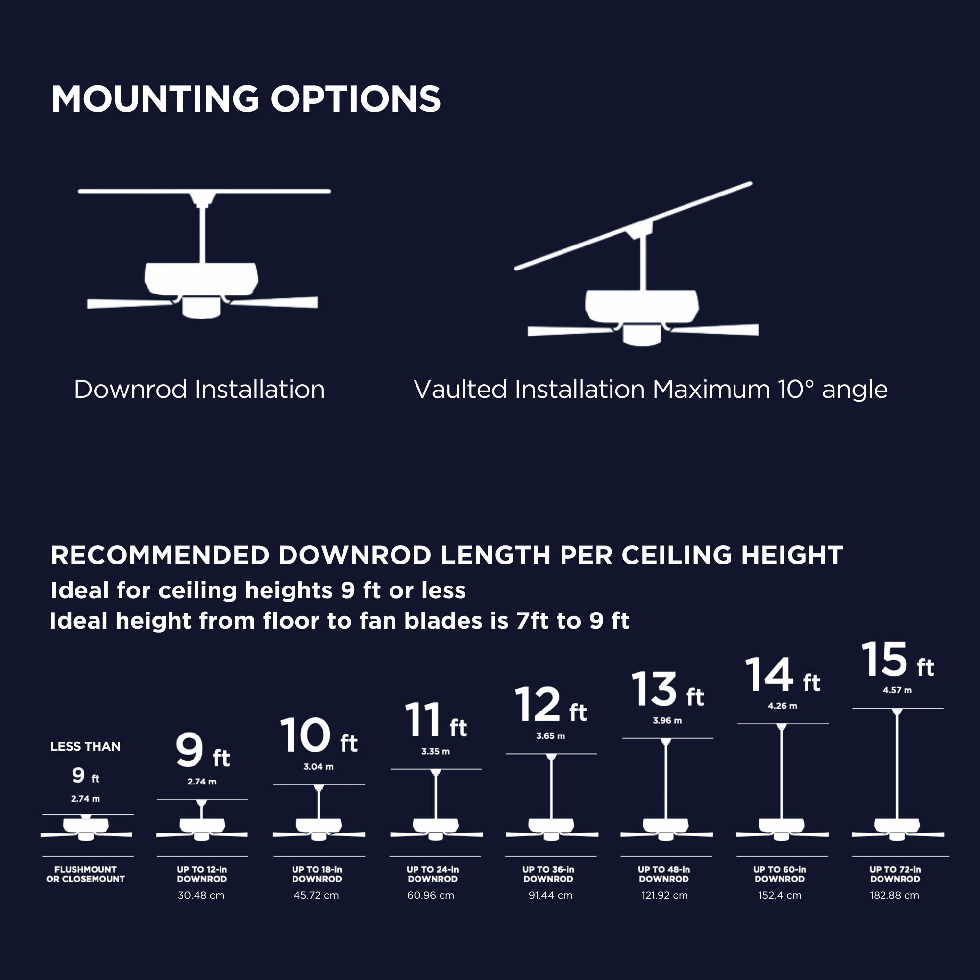 Harbor Breeze 43057 Ceiling-Fans - View #10