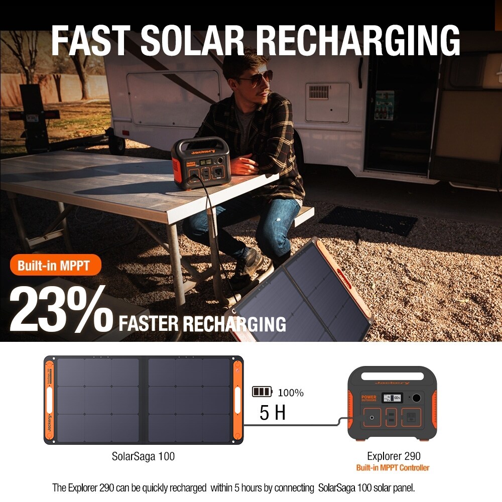 Jackery JAE2901SP100 Solar-Generators - View #3