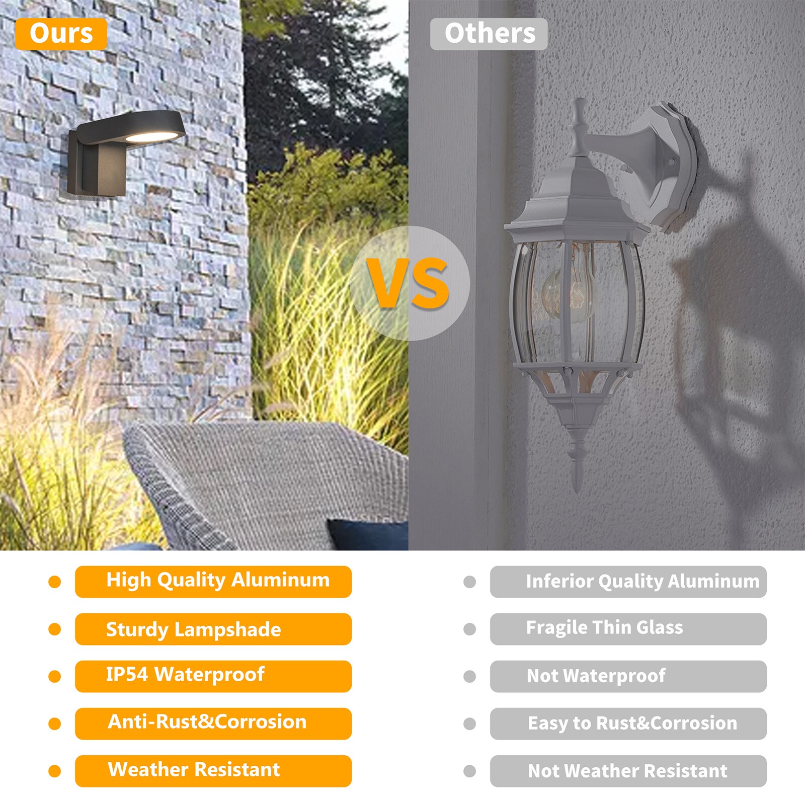Flynama DBL-D0102HAL7LW Outdoor-Wall-Lighting - View #7