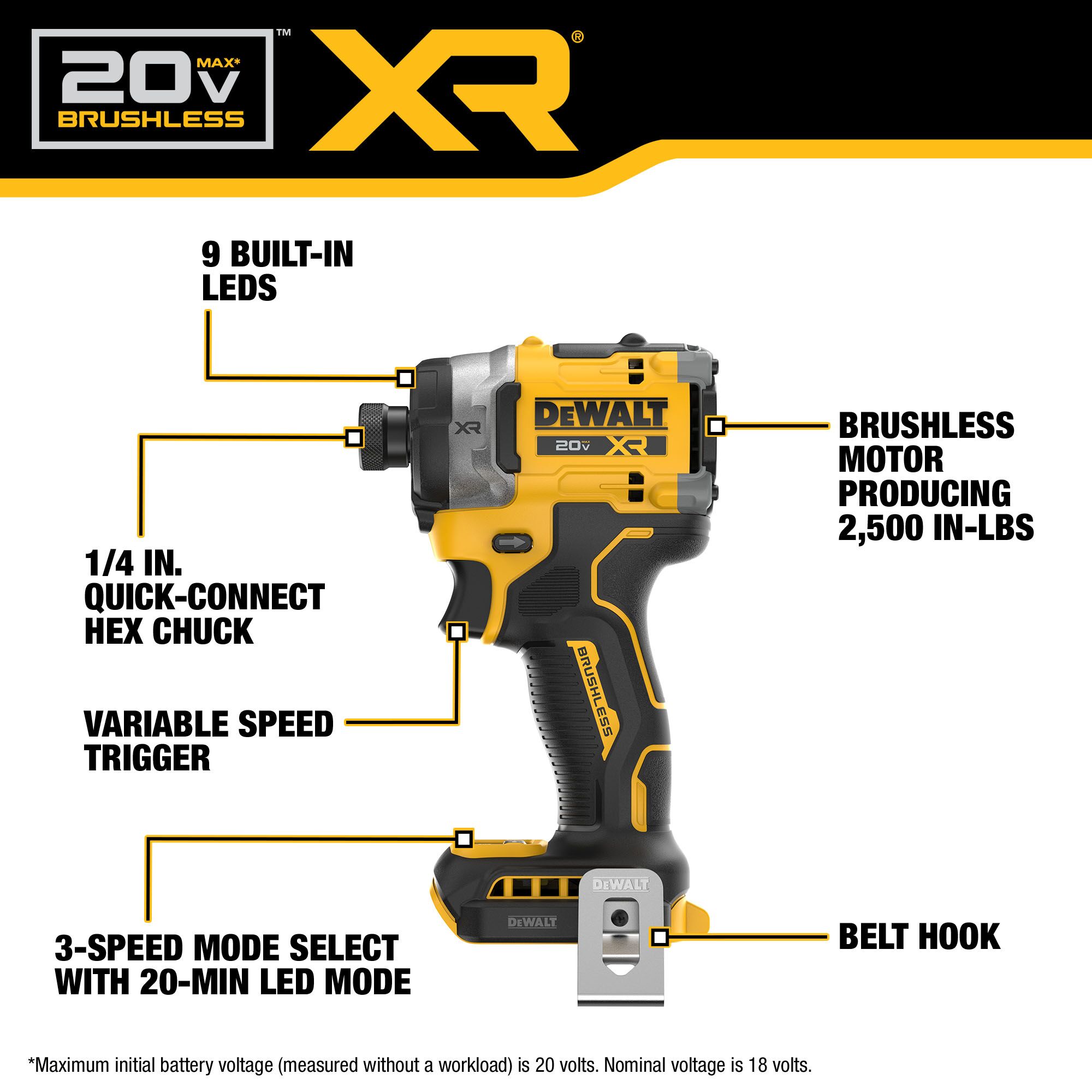 DEWALT DCK2112QQ2 Combo-Kits - View #3